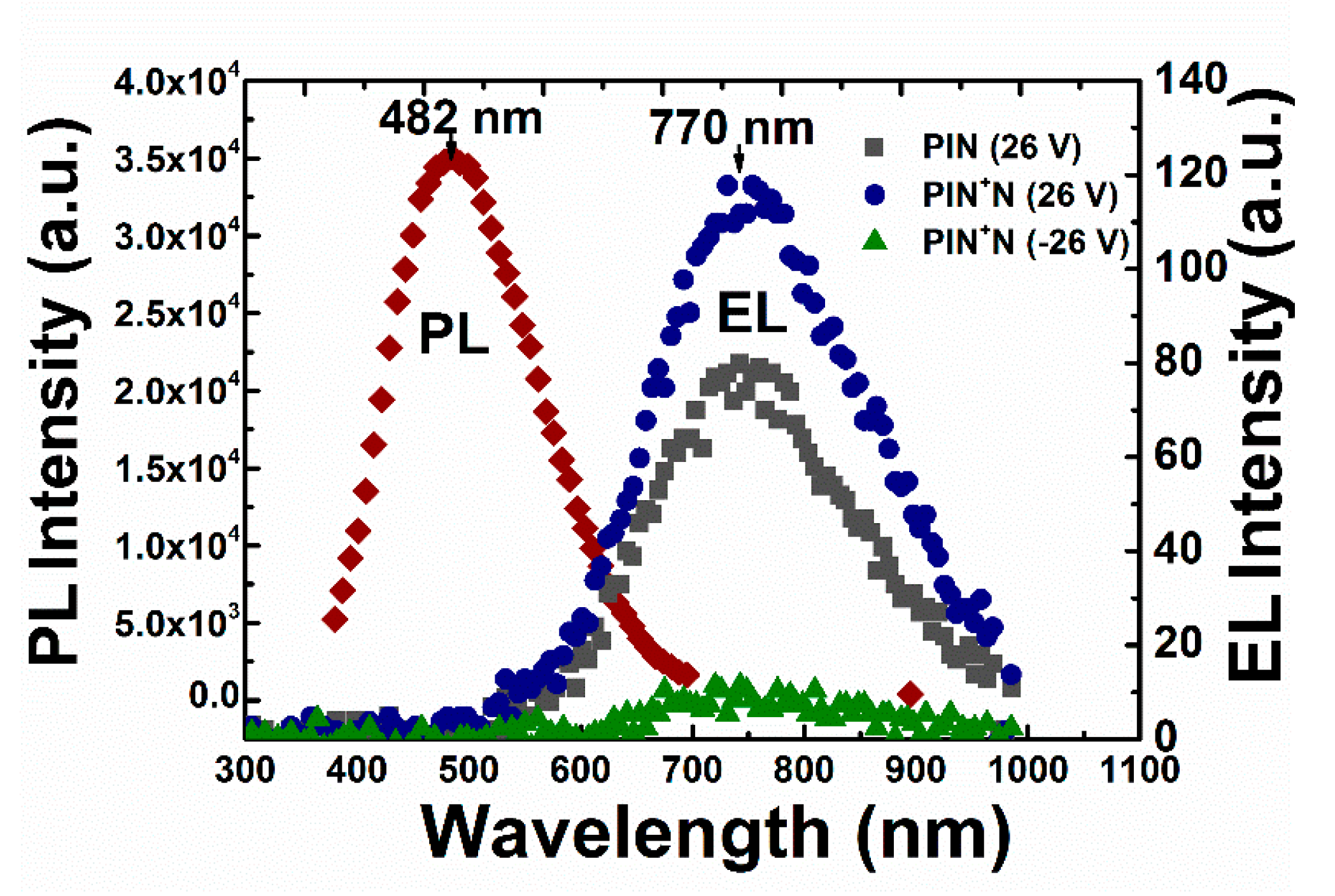 Micromachines 13 01948 g004