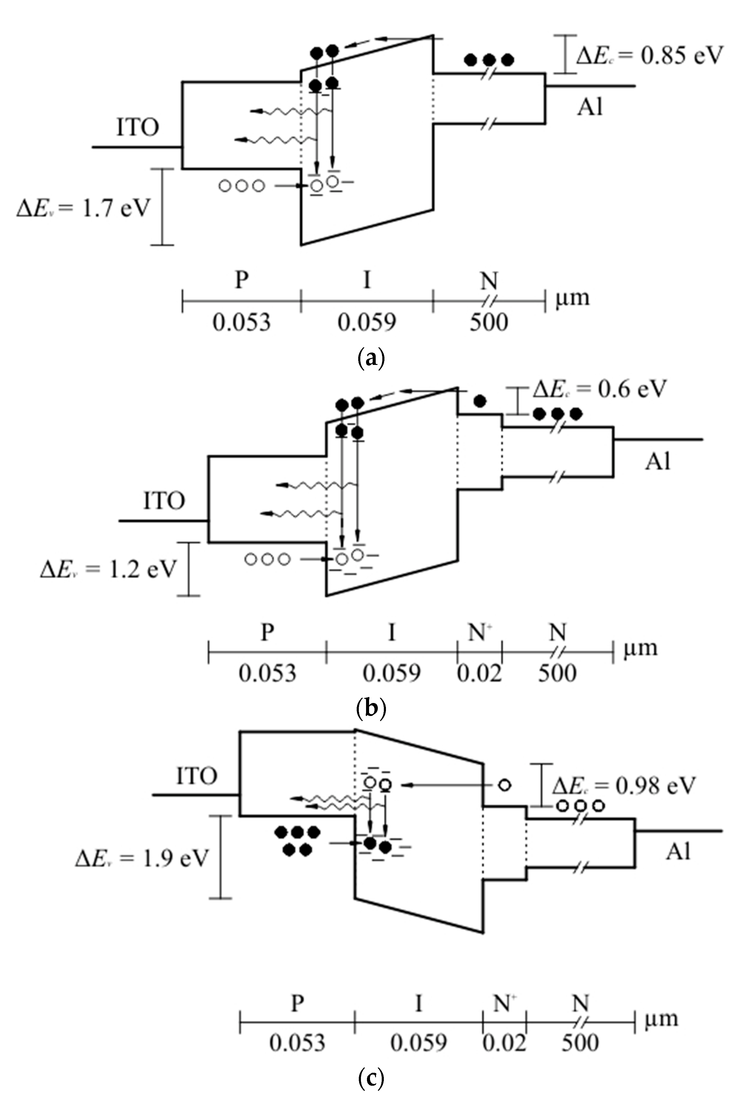 Micromachines 13 01948 g009