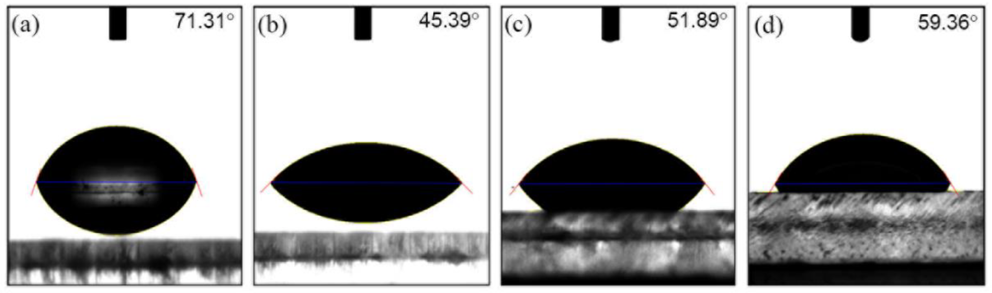 Micromachines 13 01952 g004 Micromachines 13 01952 g004