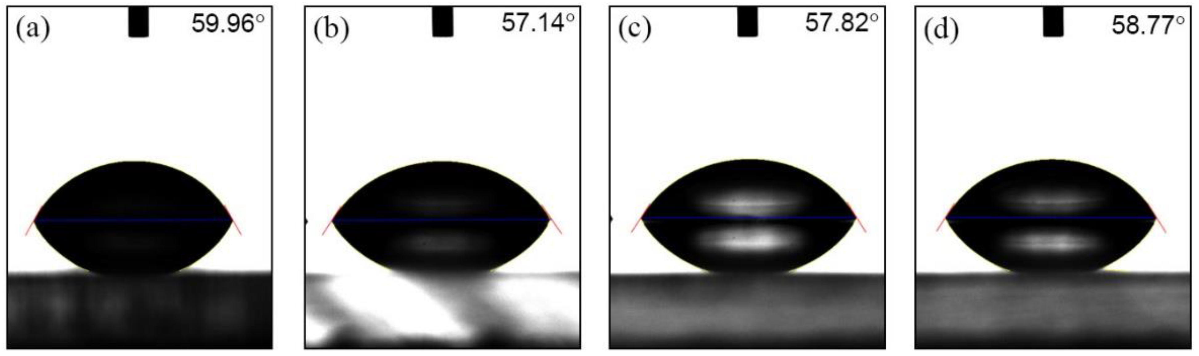 Micromachines 13 01952 g006 Micromachines 13 01952 g006