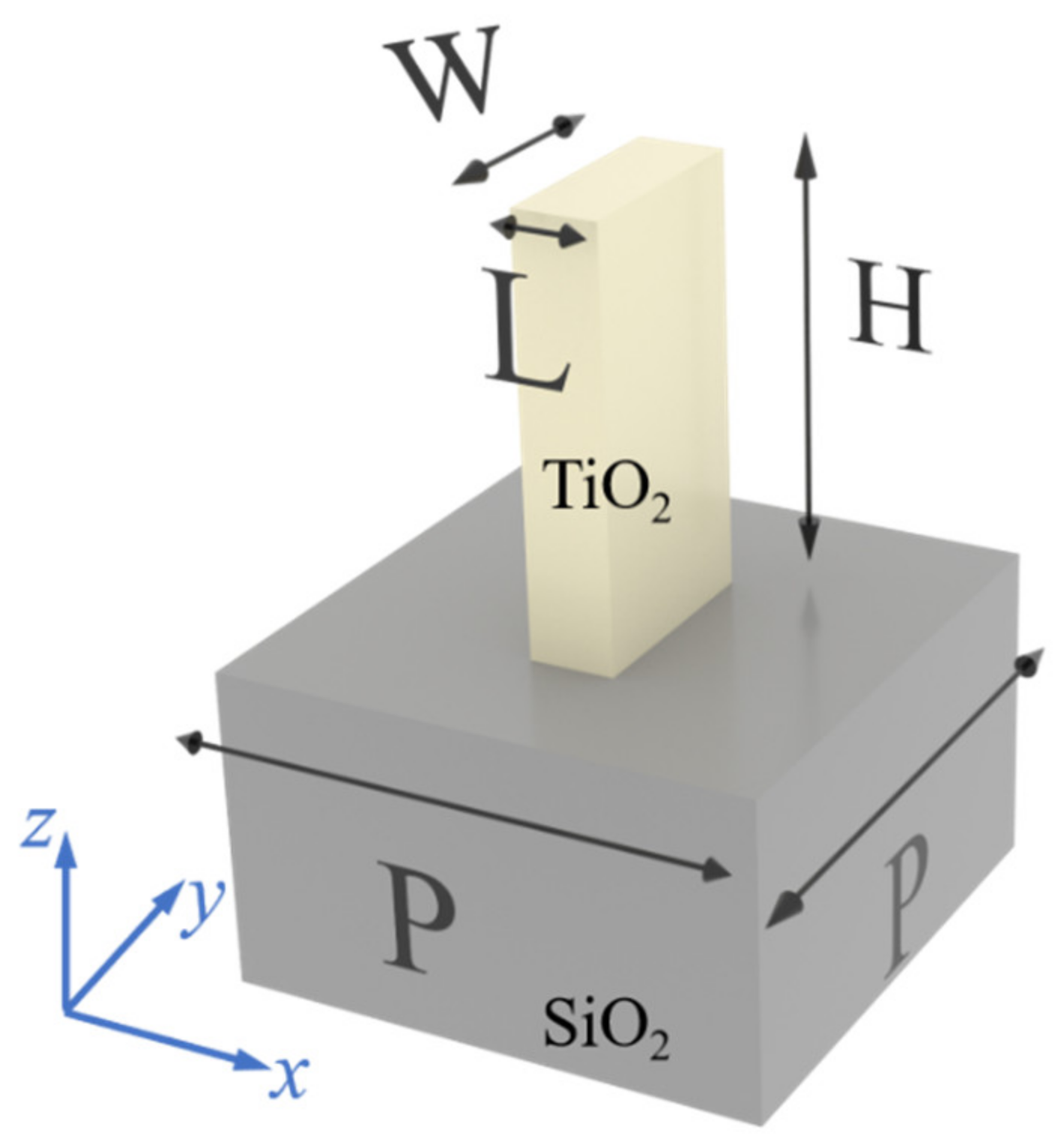Micromachines 13 01956 g001