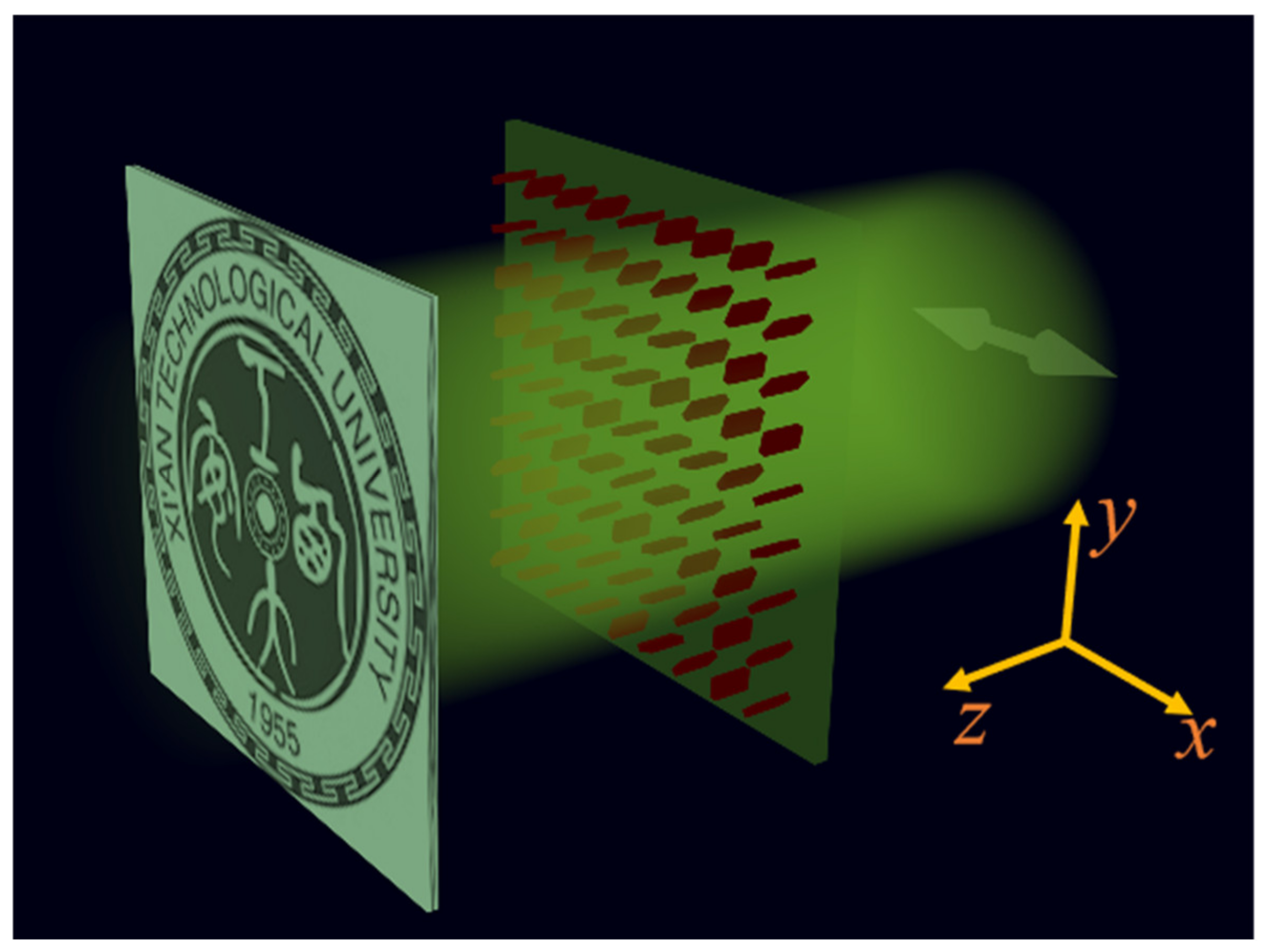 Micromachines 13 01956 g005