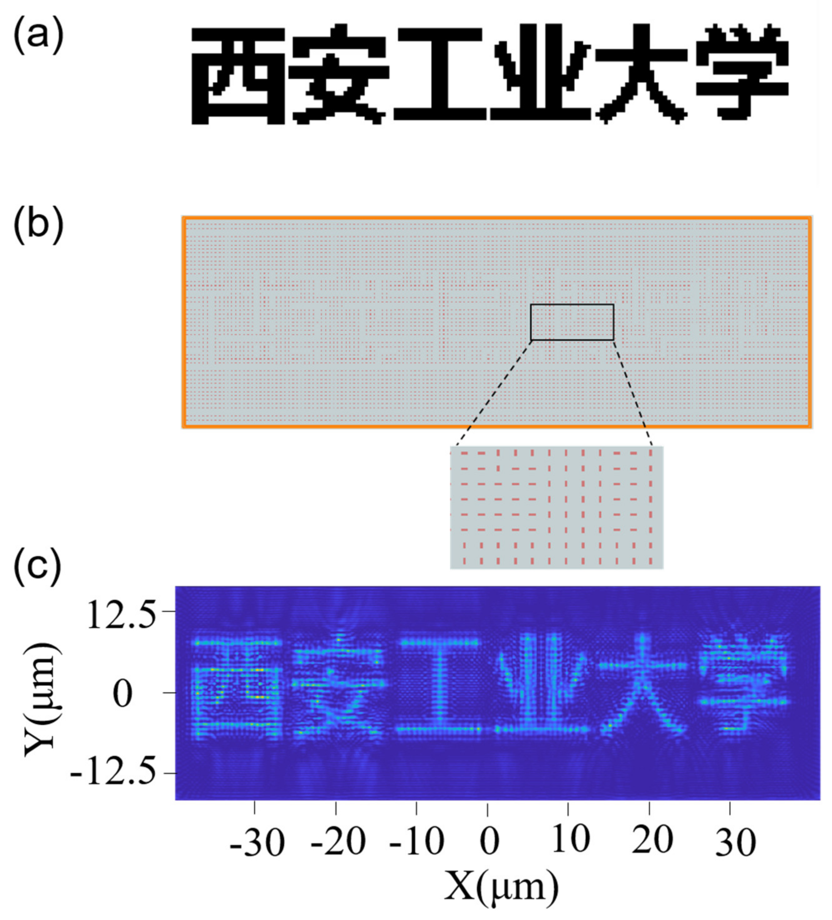 Micromachines 13 01956 g006