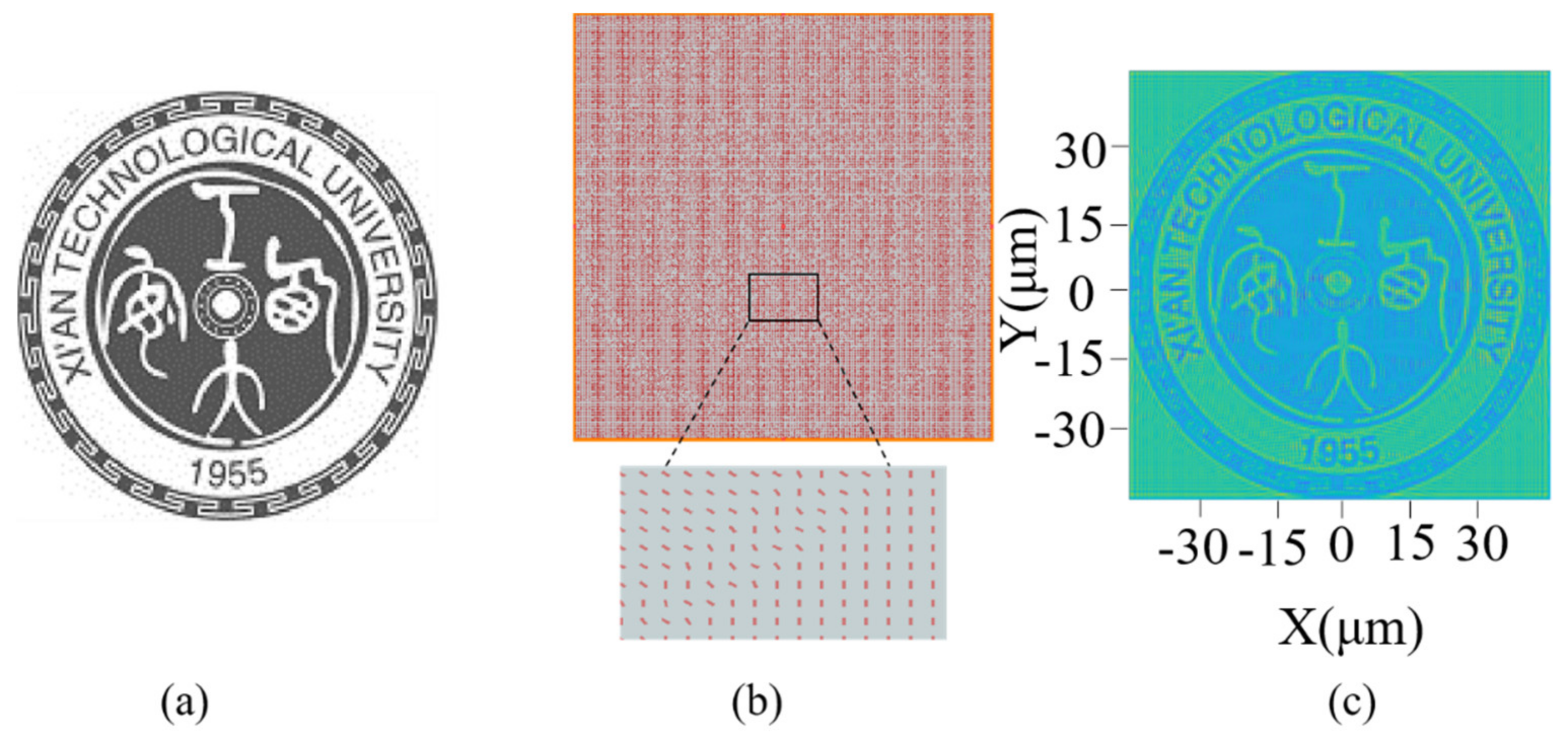 Micromachines 13 01956 g007