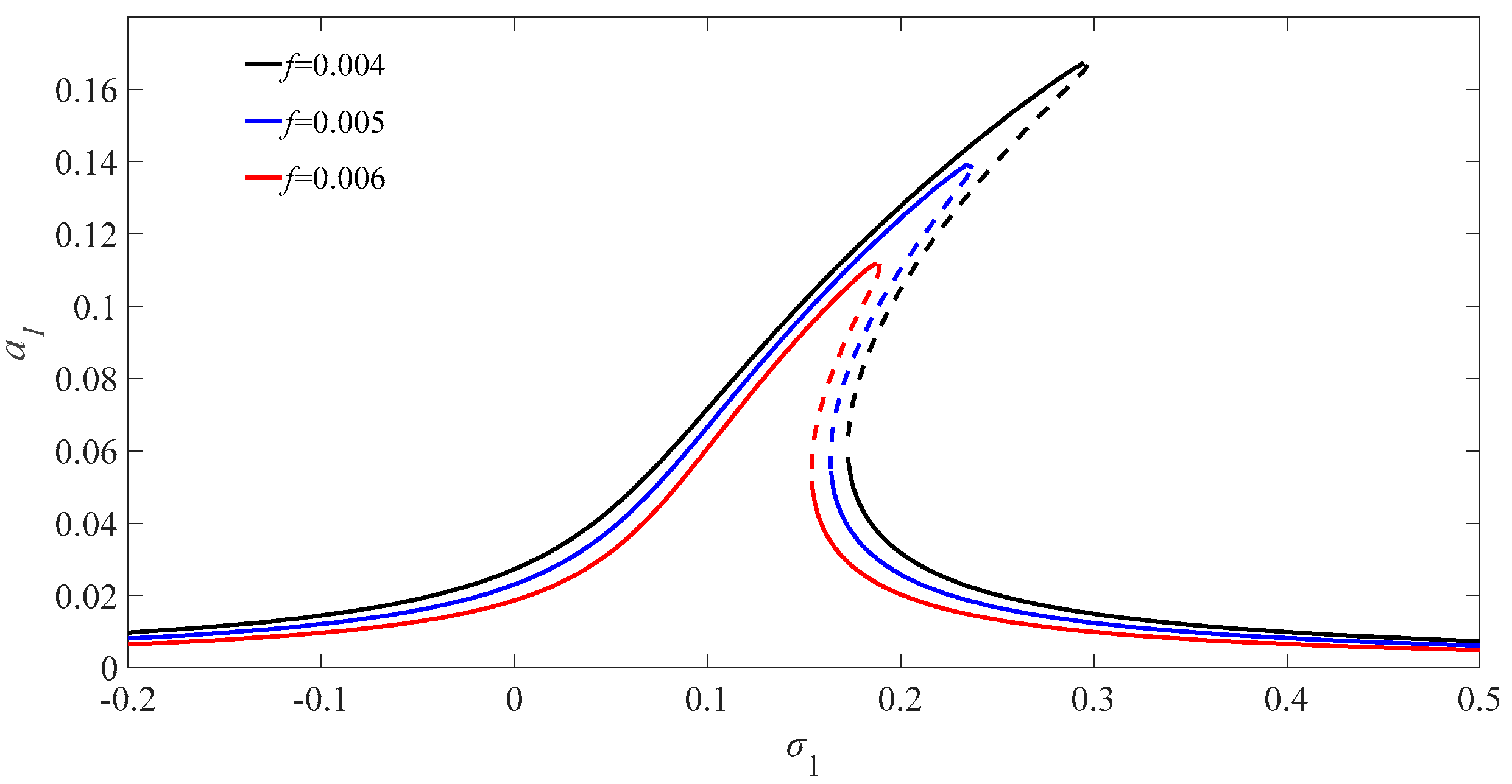 Micromachines 13 01958 g002 Micromachines 13 01958 g002