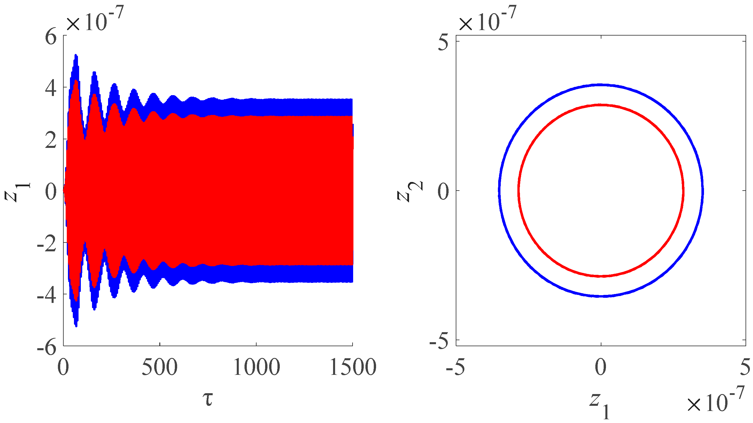 Micromachines 13 01958 g010 Micromachines 13 01958 g010