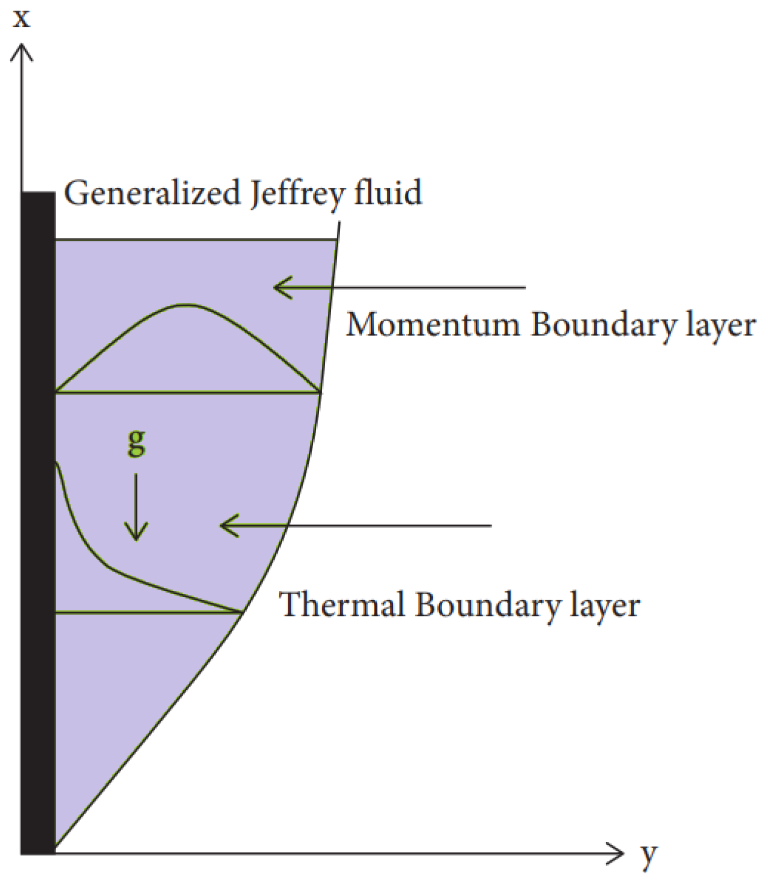 Micromachines 13 01963 g001