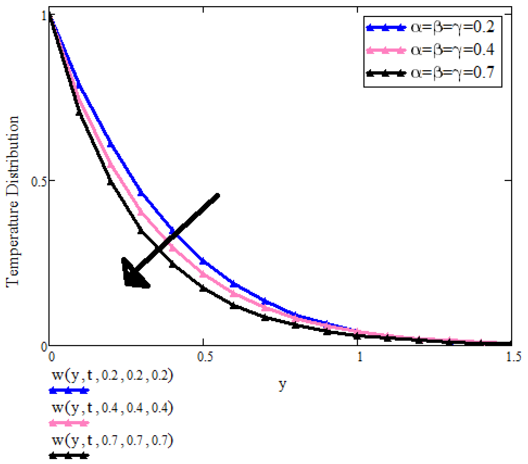 Micromachines 13 01963 g002