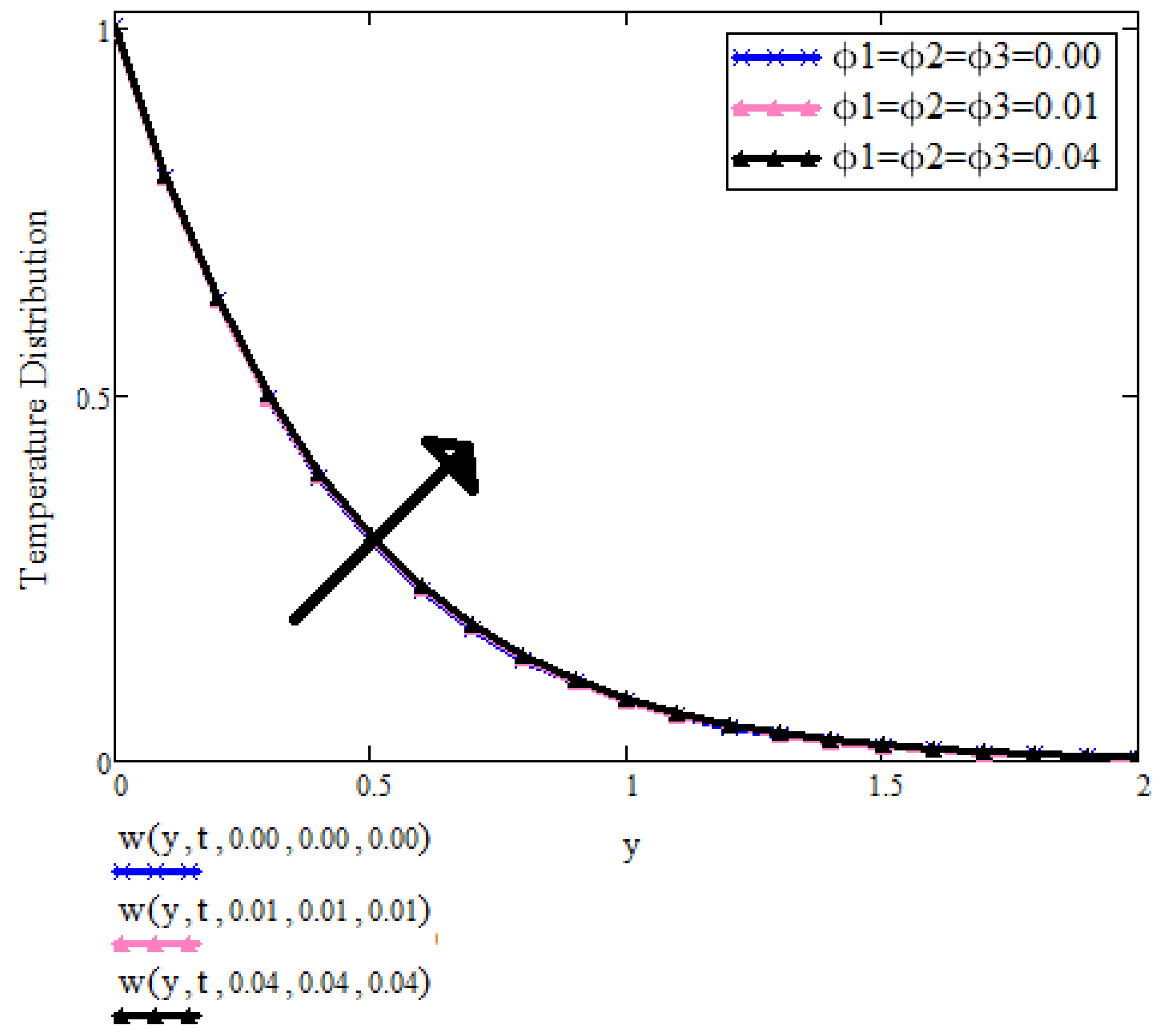Micromachines 13 01963 g003
