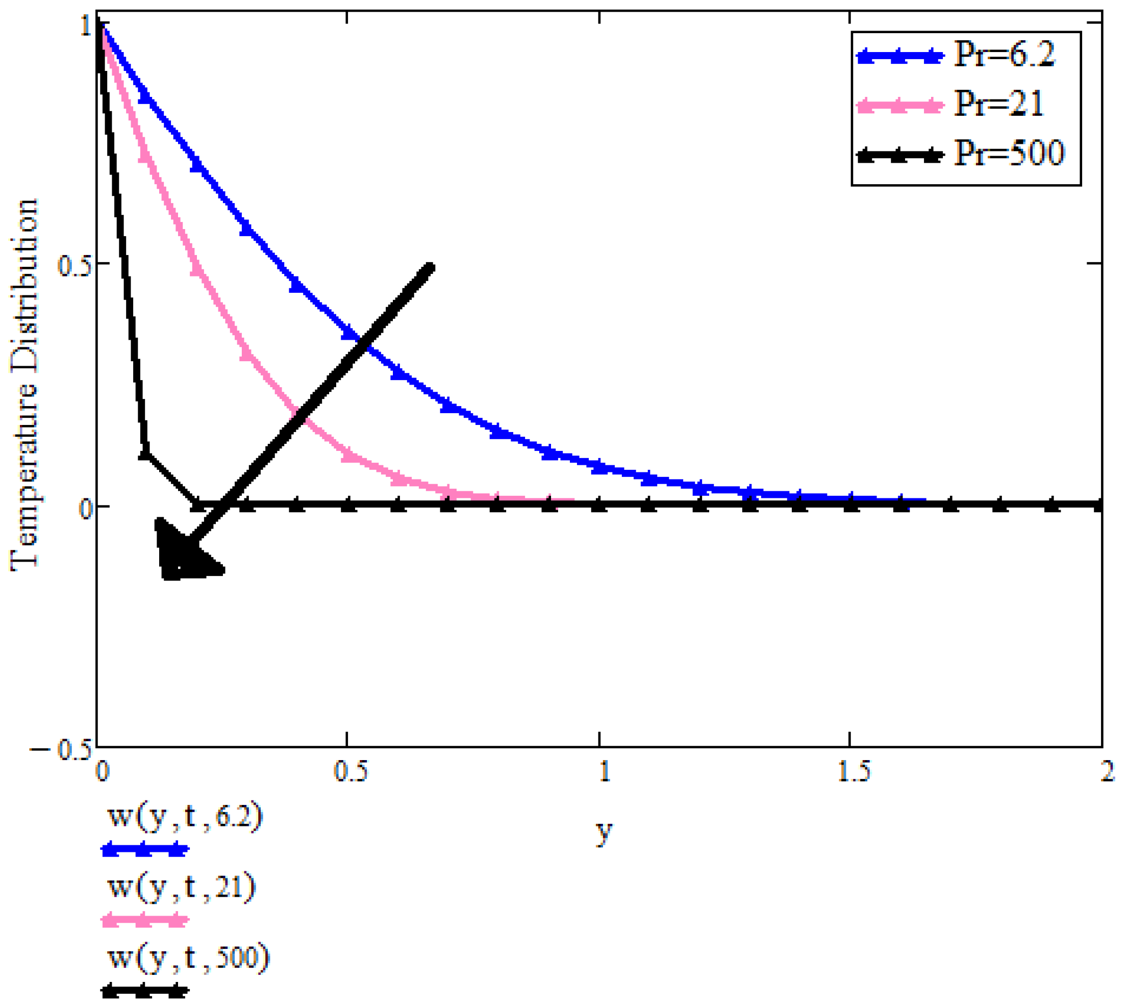 Micromachines 13 01963 g004