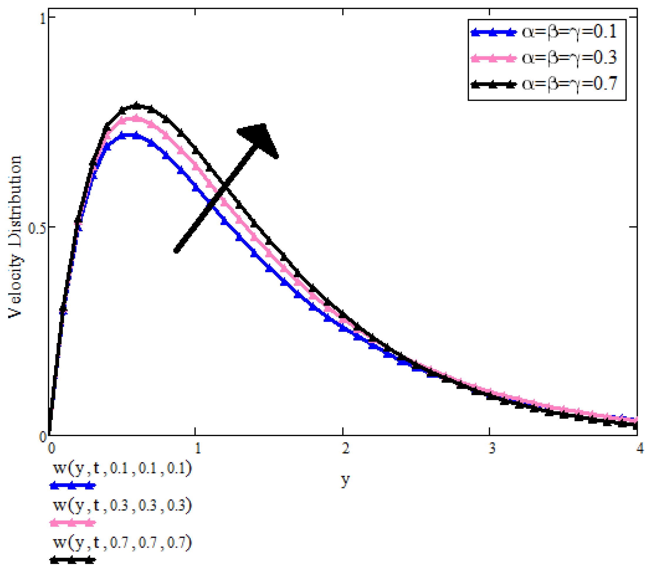 Micromachines 13 01963 g005