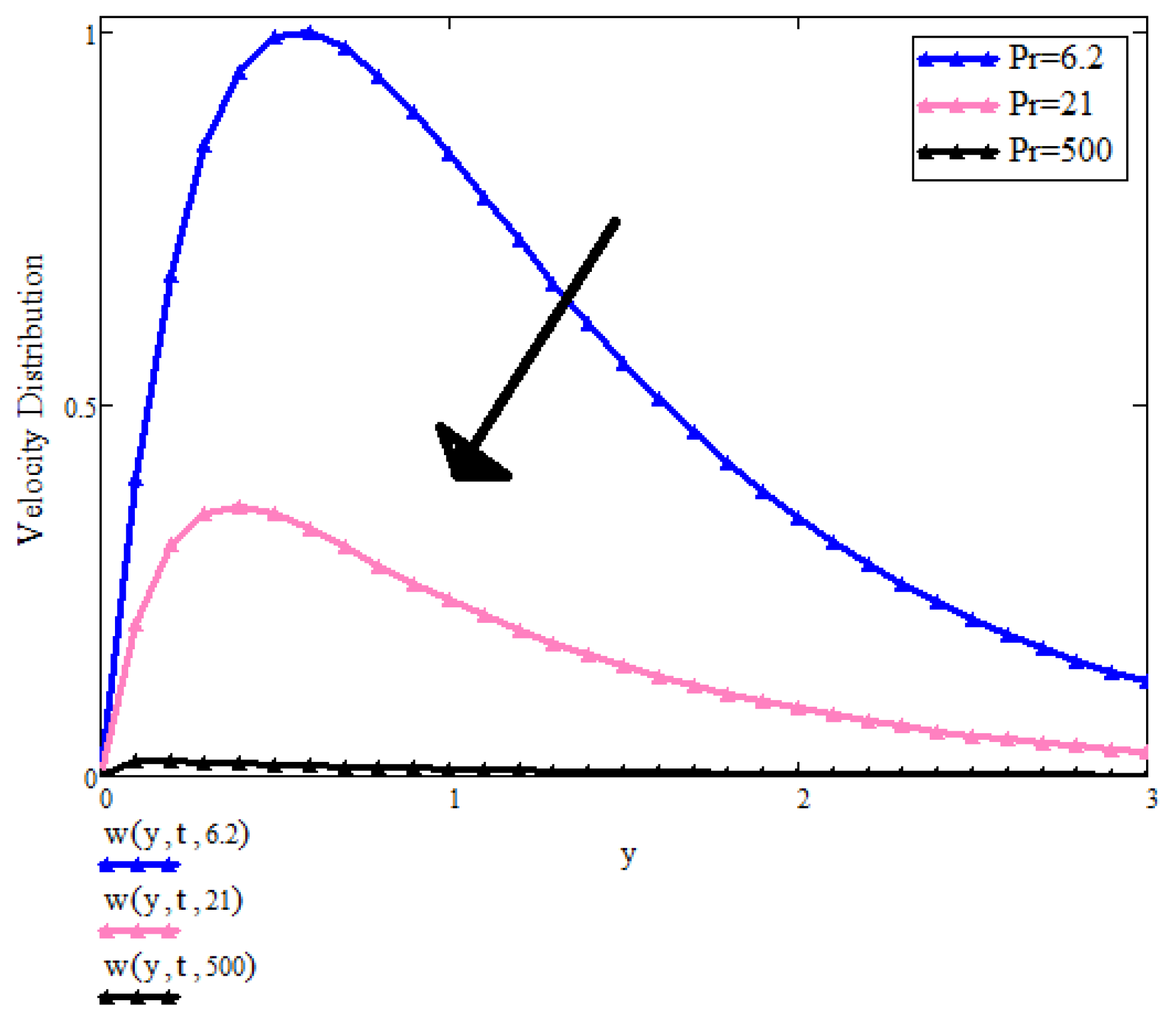 Micromachines 13 01963 g007