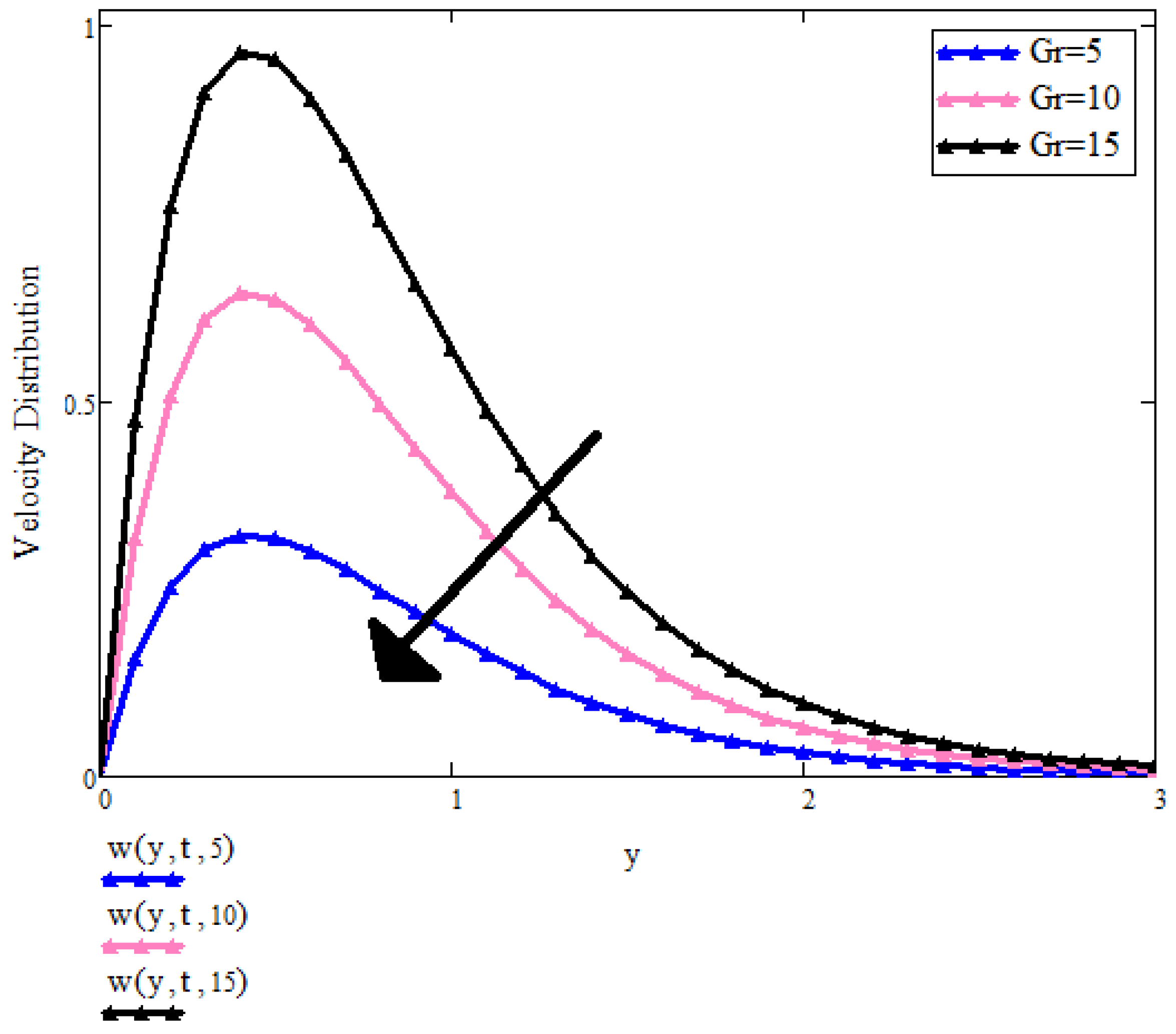 Micromachines 13 01963 g008