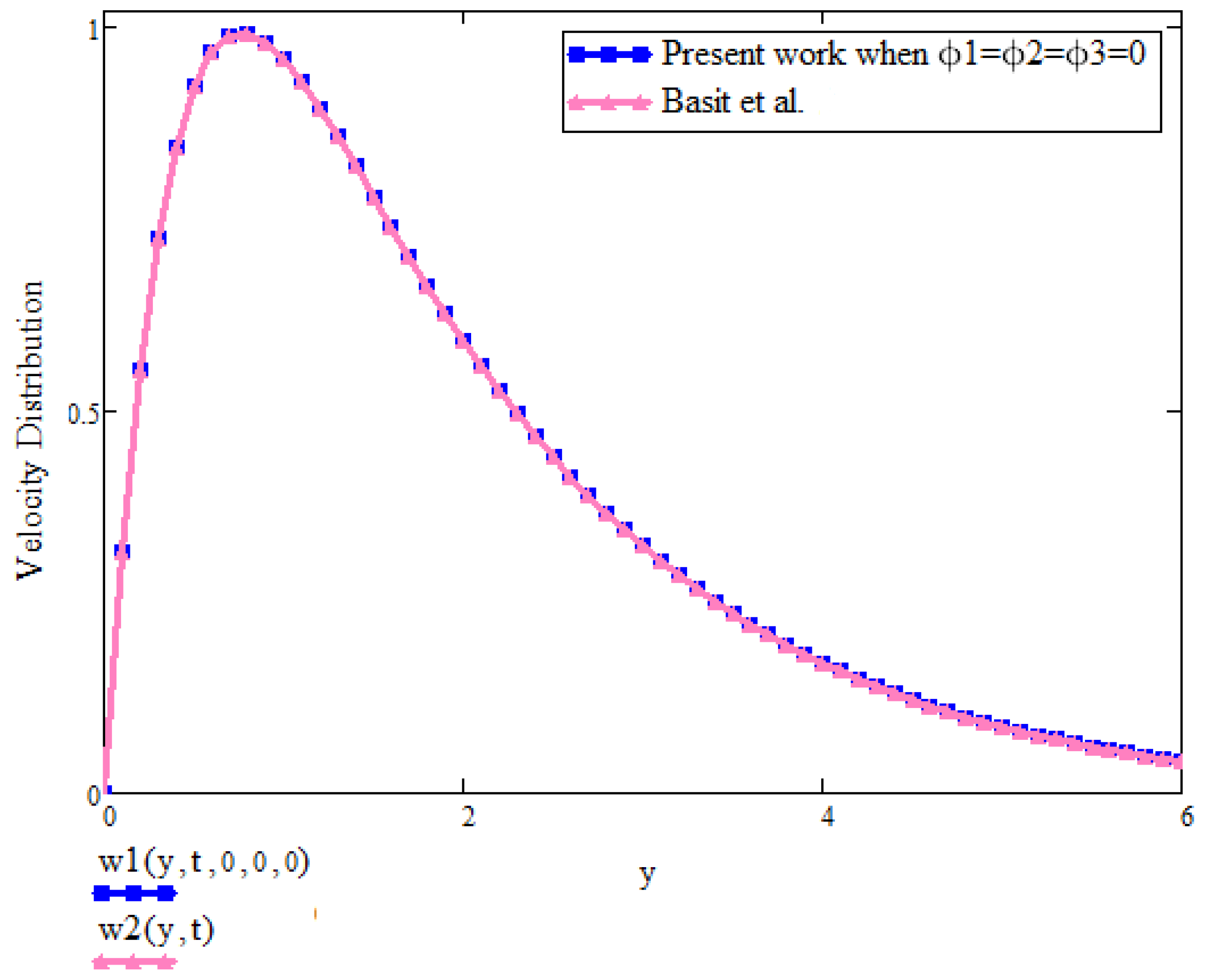 Micromachines 13 01963 g011