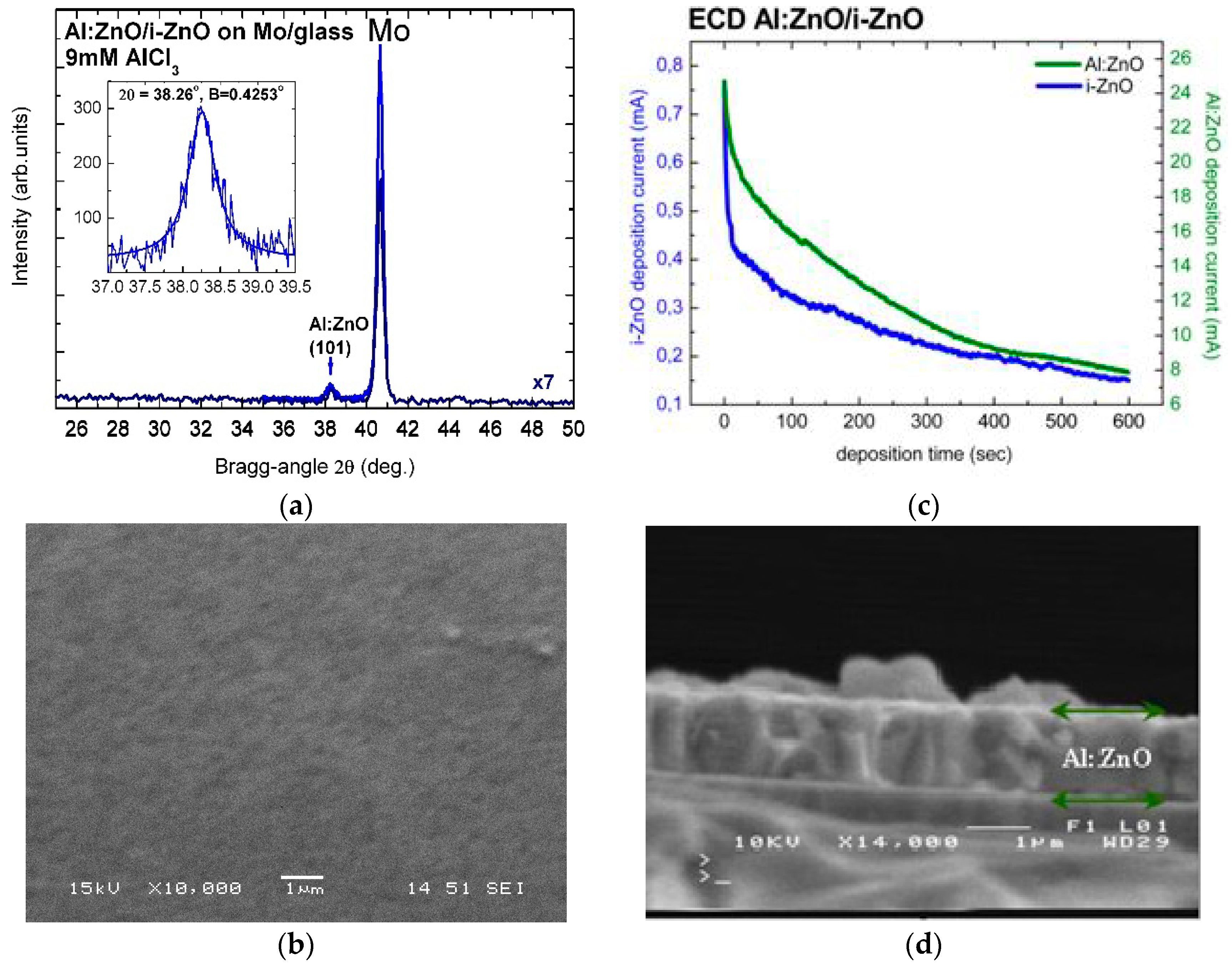 Micromachines 13 01966 g001