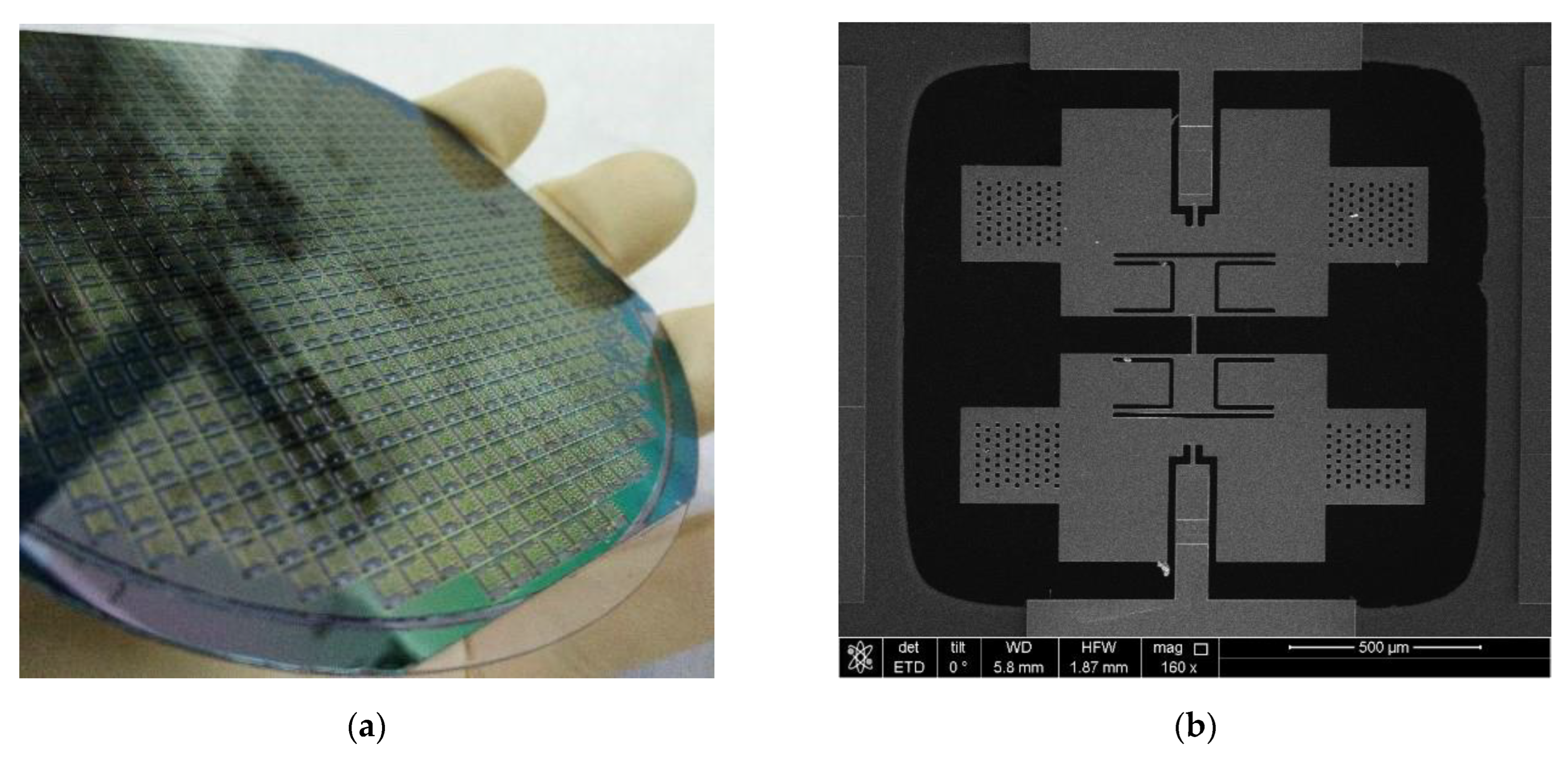 Micromachines 13 01967 g006a