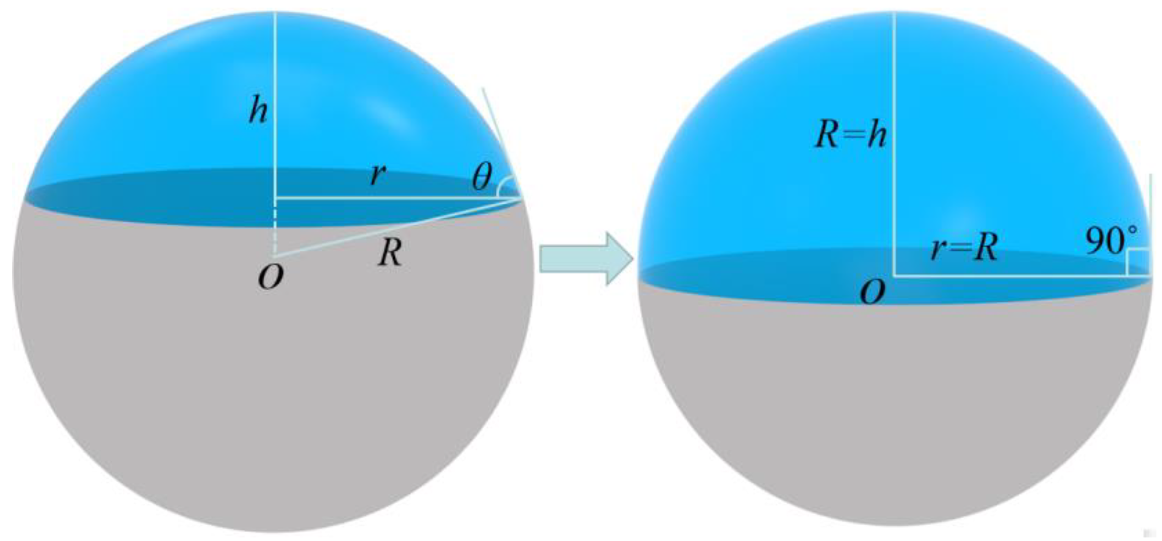 Micromachines 13 01968 g002