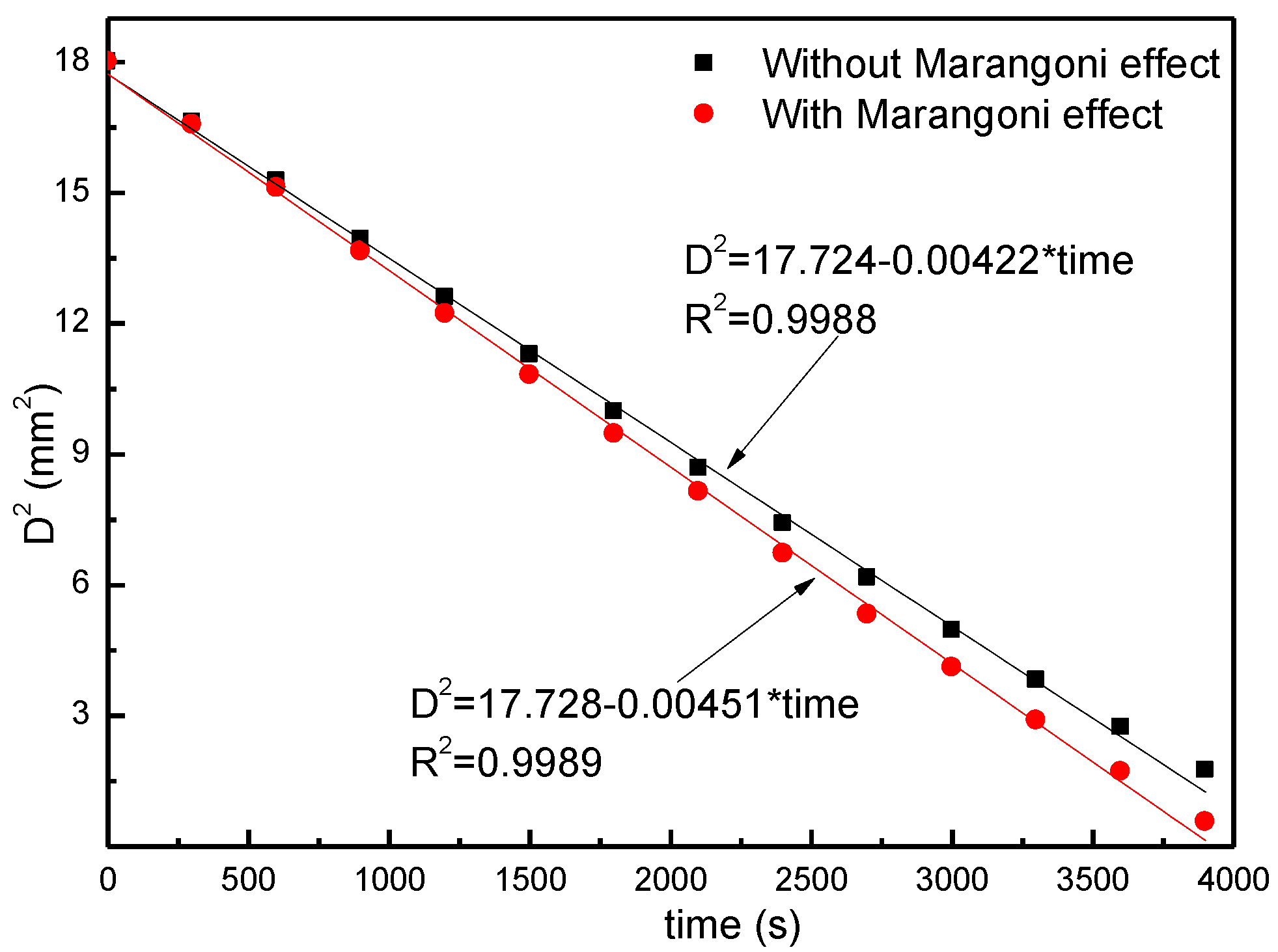 Micromachines 13 01968 g003