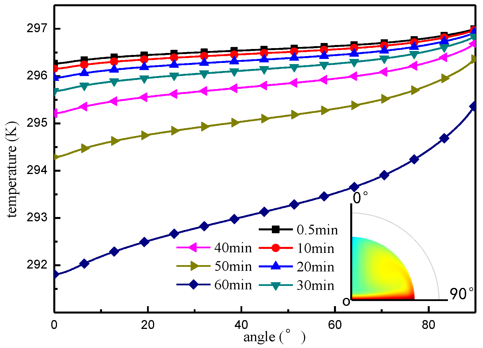 Micromachines 13 01968 g008