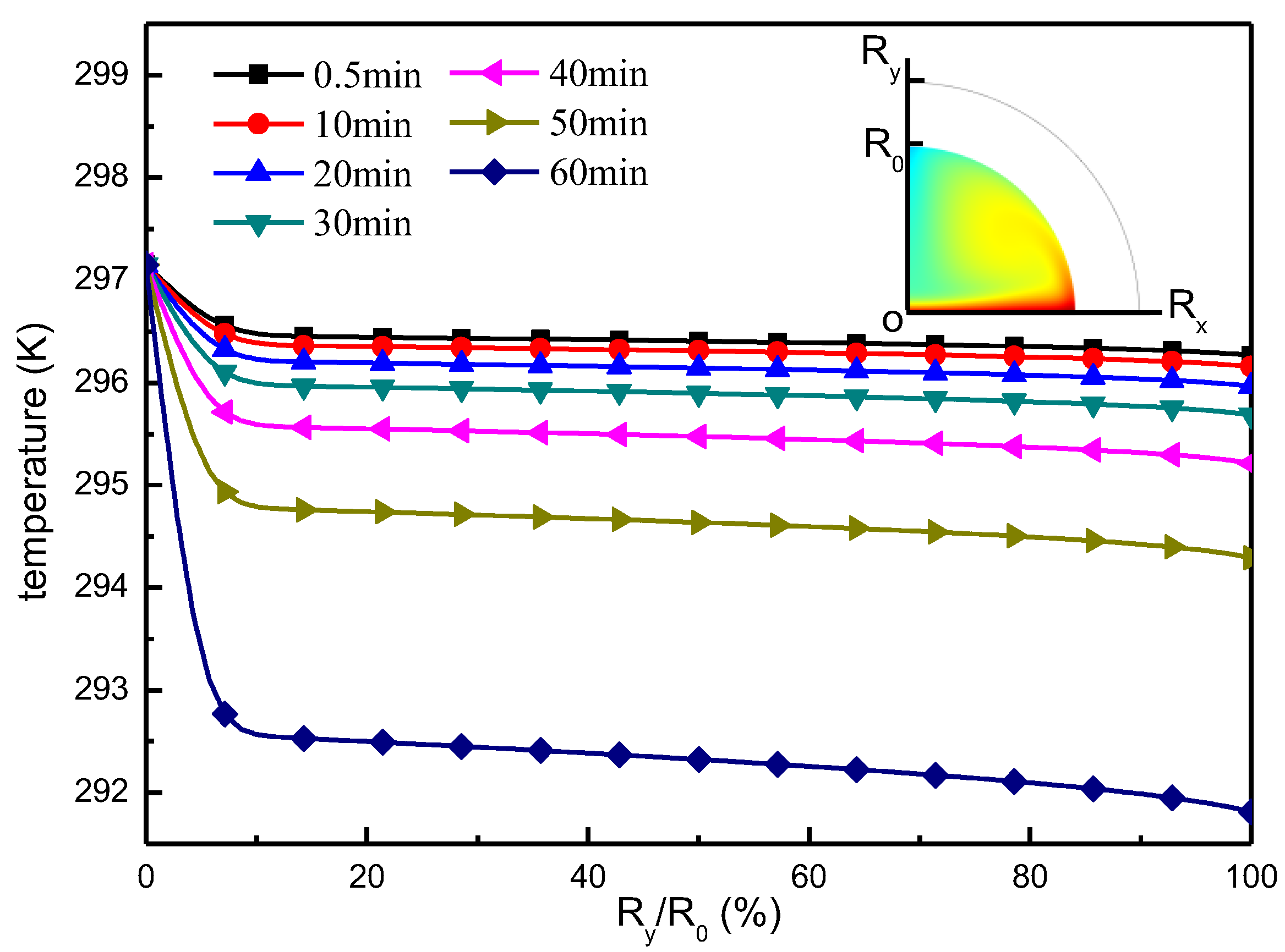 Micromachines 13 01968 g009
