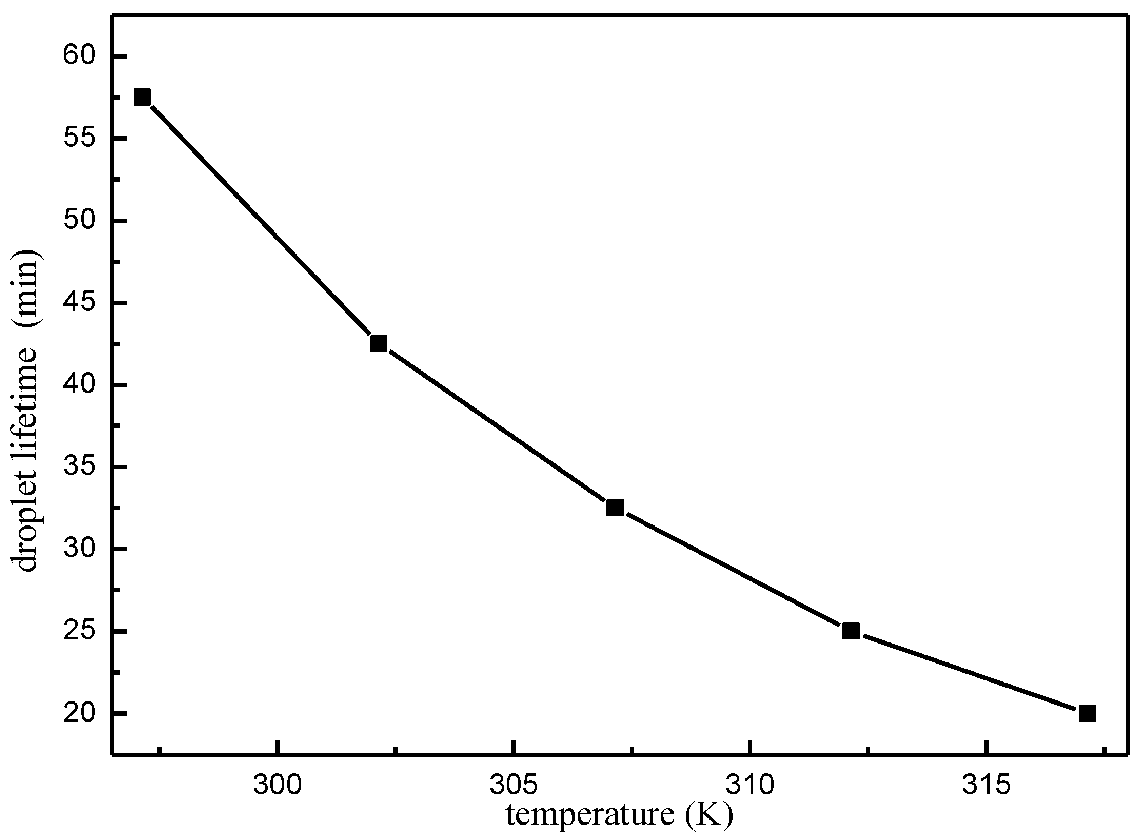 Micromachines 13 01968 g015