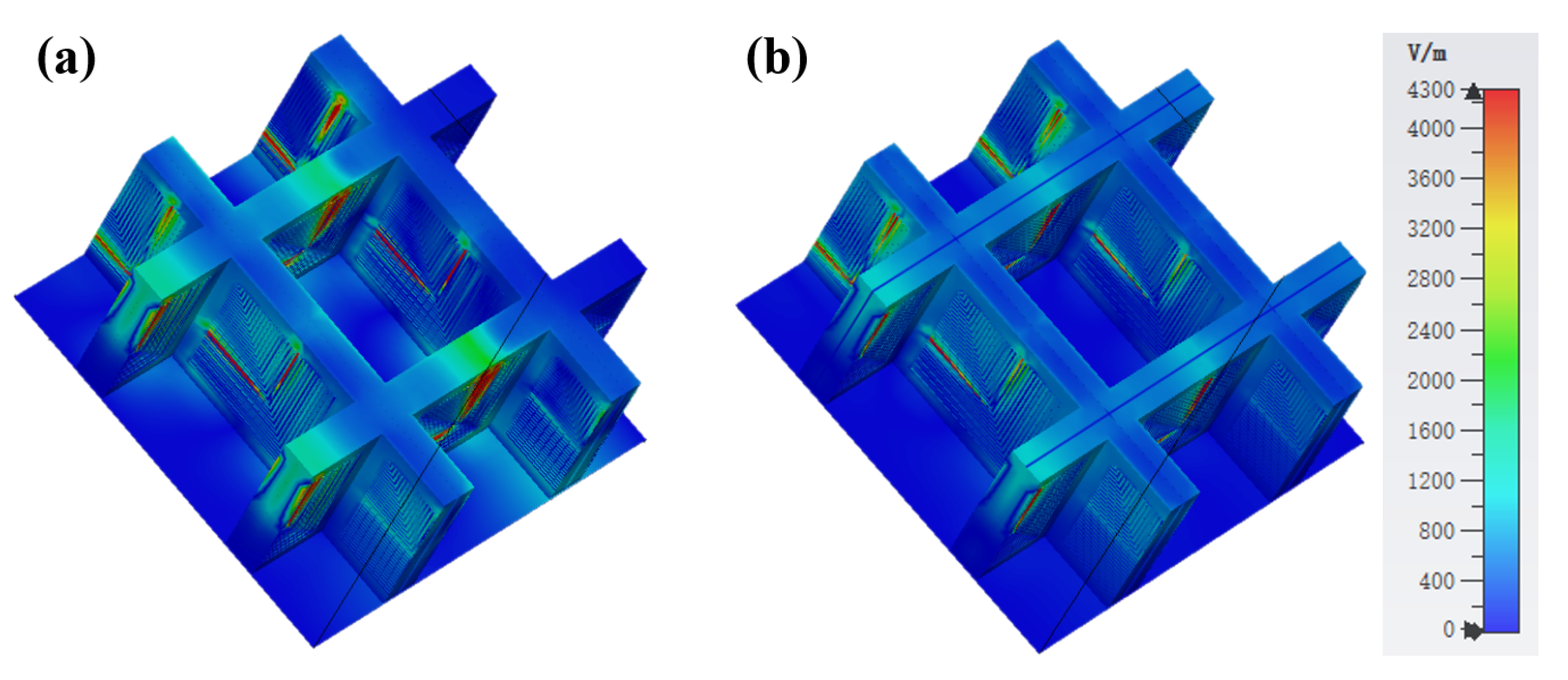 Micromachines 13 01969 g006