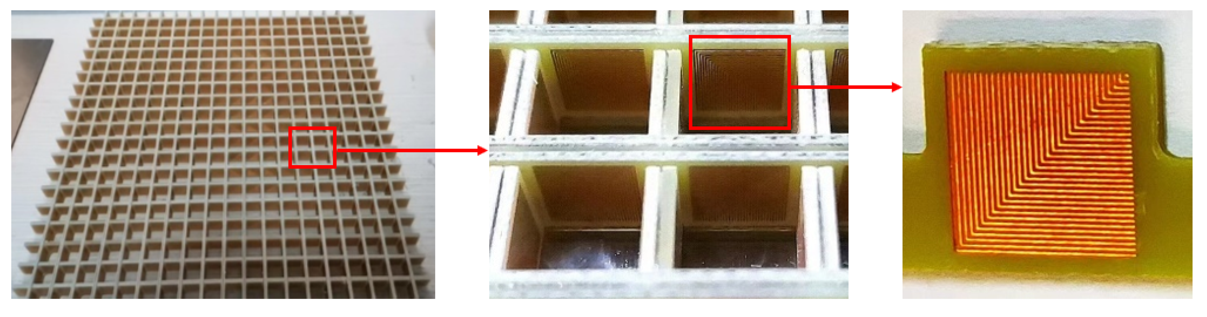 Micromachines 13 01969 g012