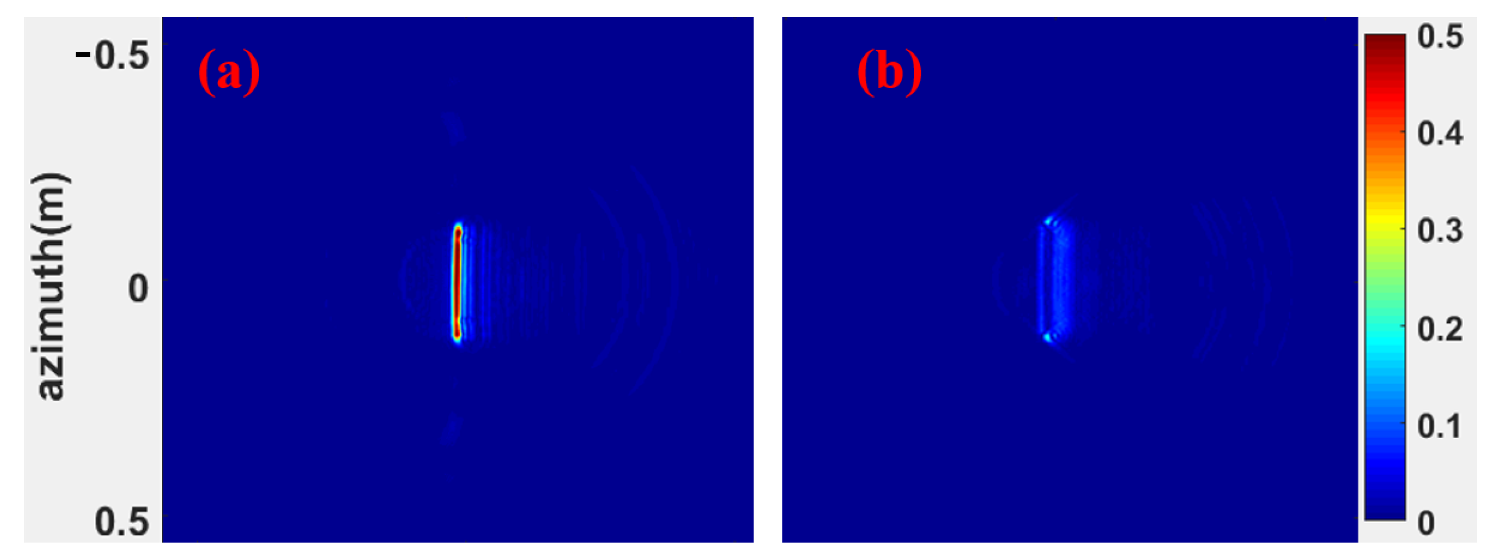 Micromachines 13 01969 g014
