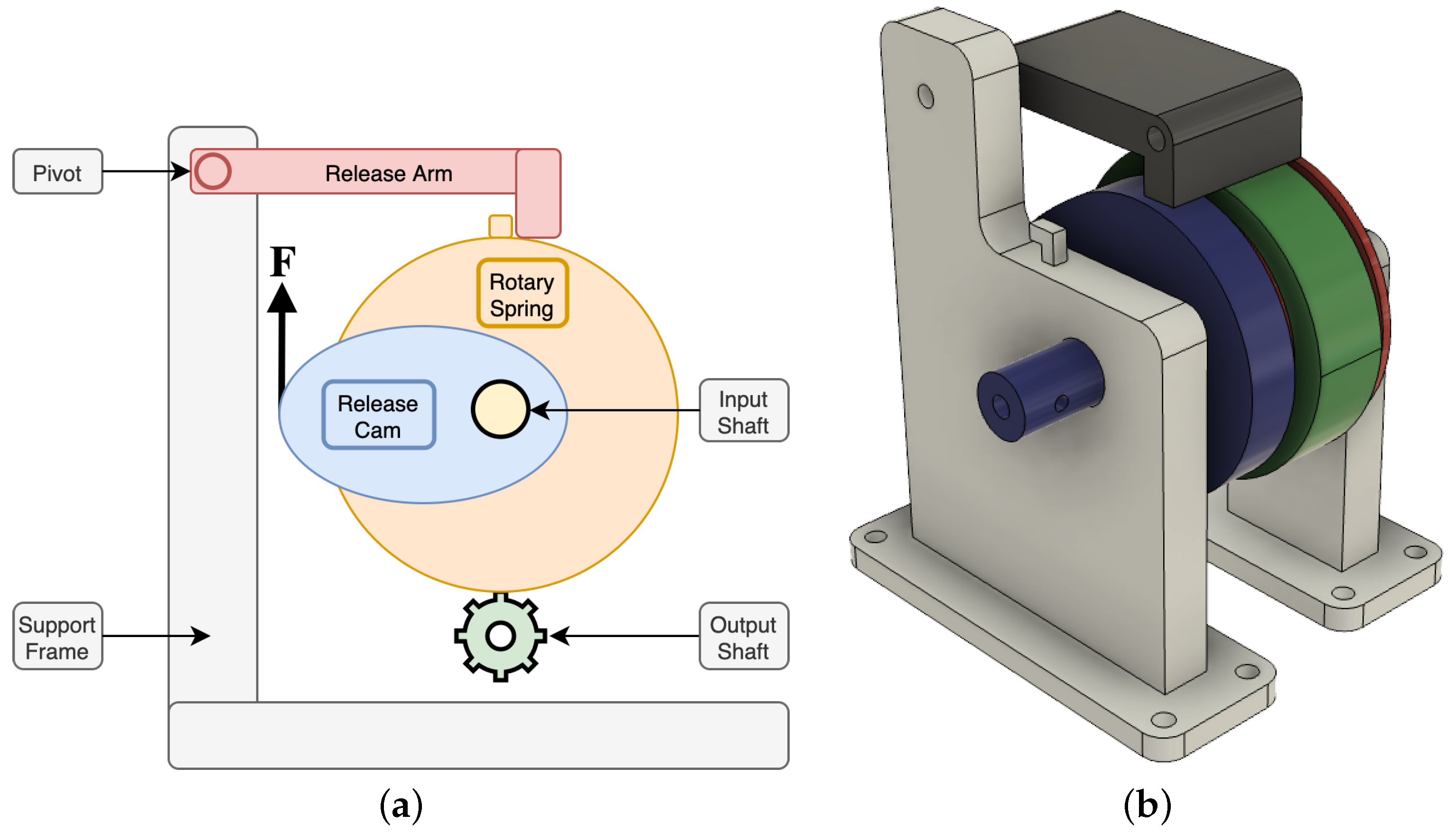 Micromachines 13 01973 g004