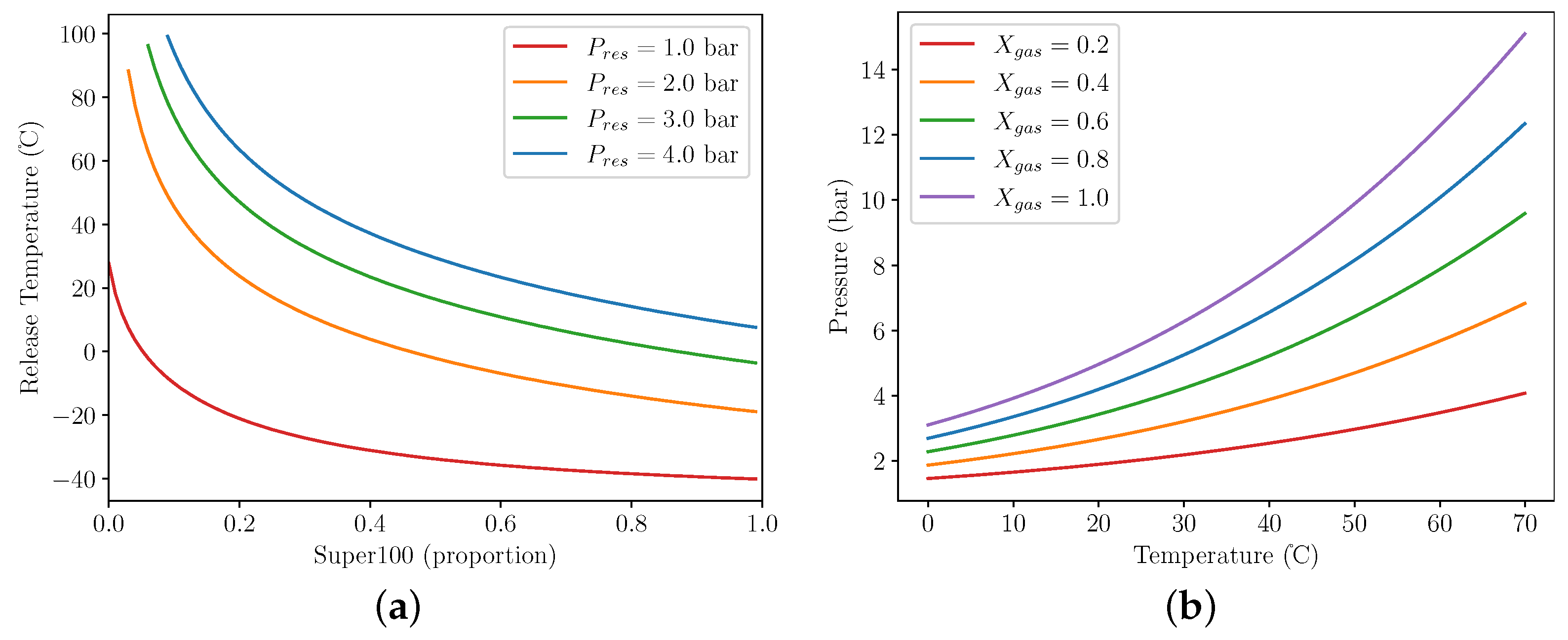 Micromachines 13 01973 g006
