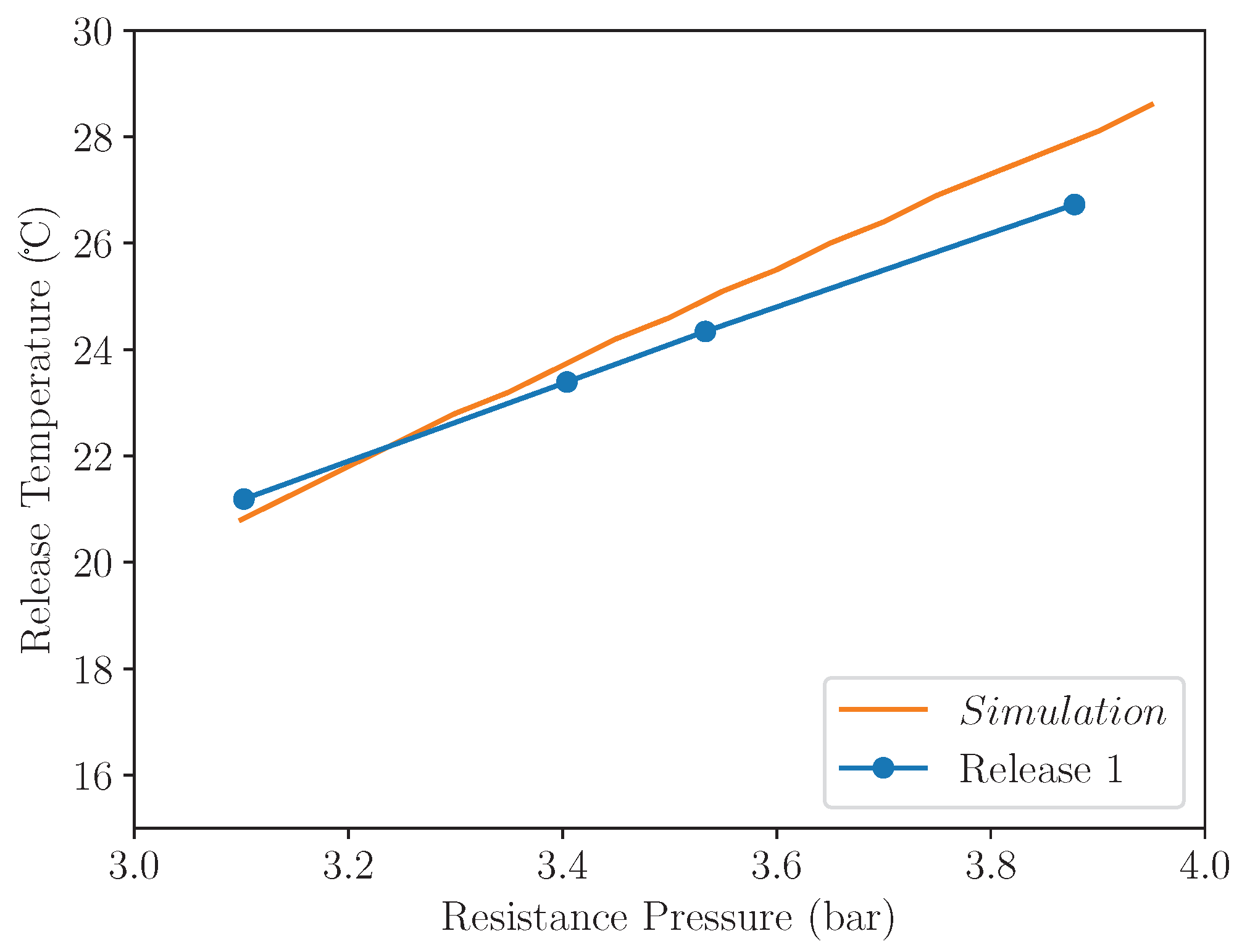 Micromachines 13 01973 g009
