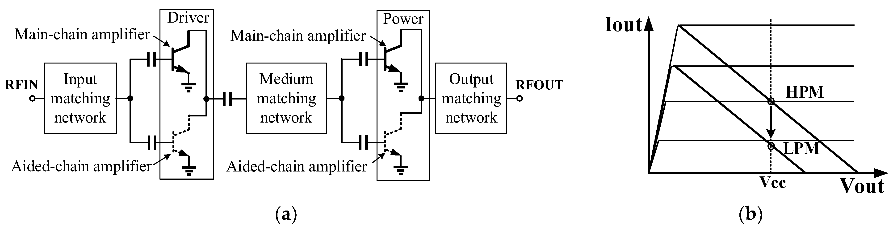 Micromachines 13 01976 g002 Micromachines 13 01976 g002