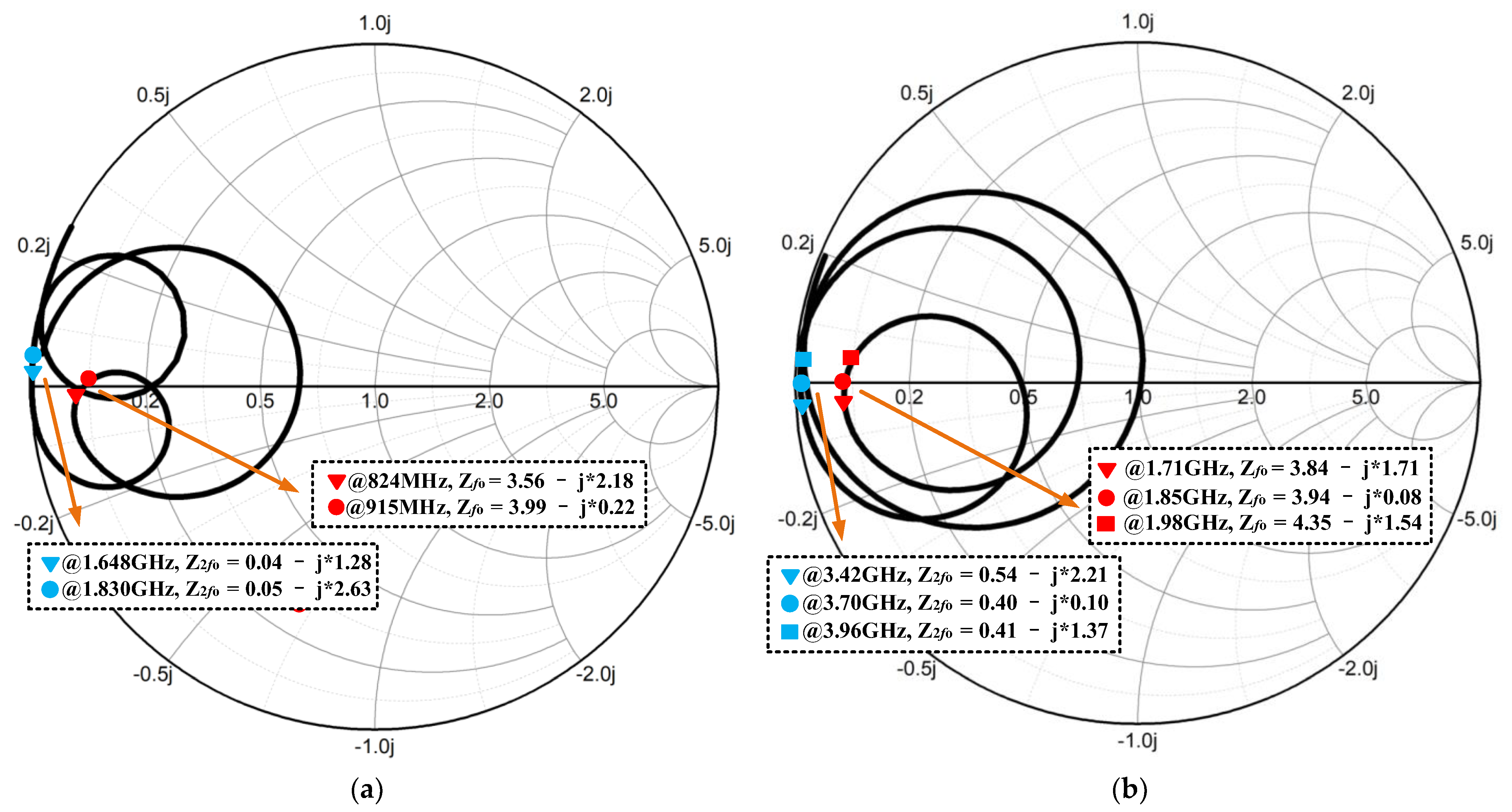 Micromachines 13 01976 g004 Micromachines 13 01976 g004