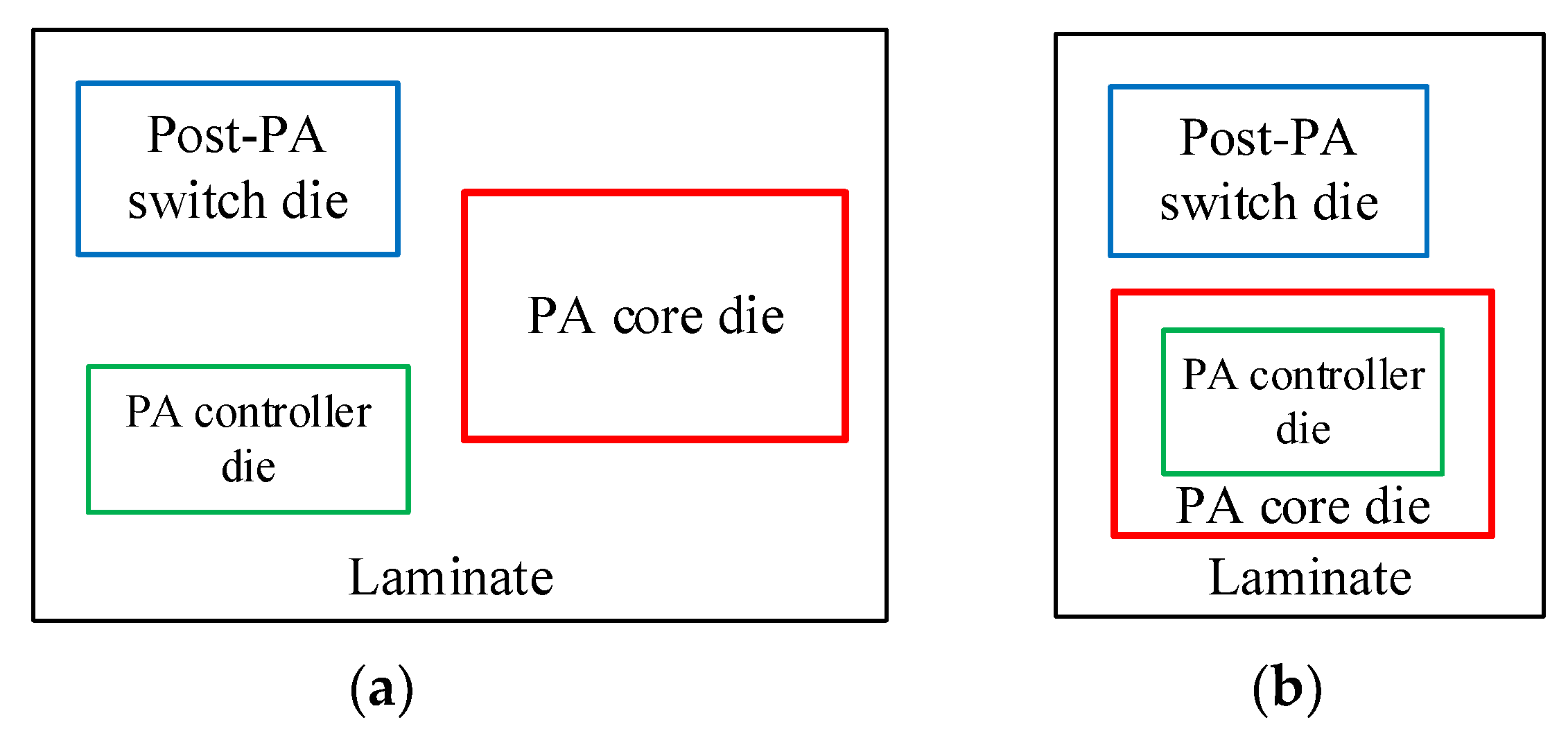 Micromachines 13 01976 g008 Micromachines 13 01976 g008