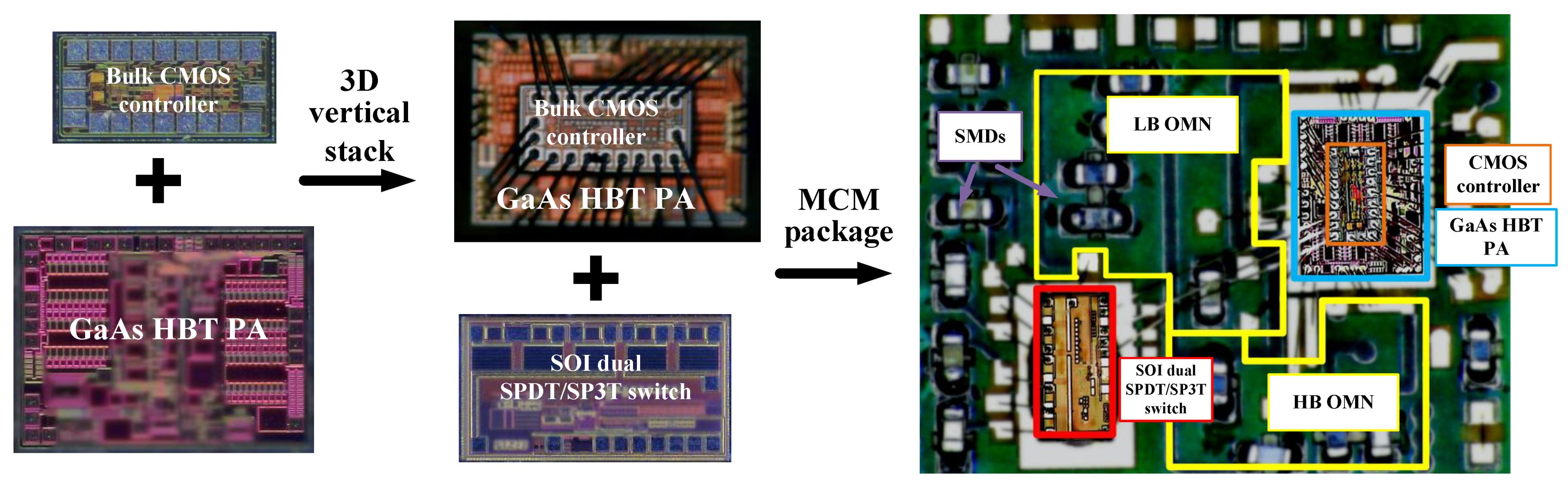 Micromachines 13 01976 g010 Micromachines 13 01976 g010