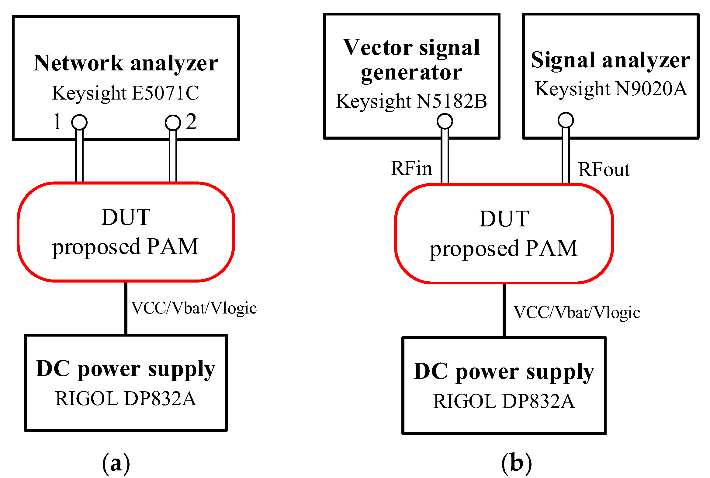 Micromachines 13 01976 g011 Micromachines 13 01976 g011
