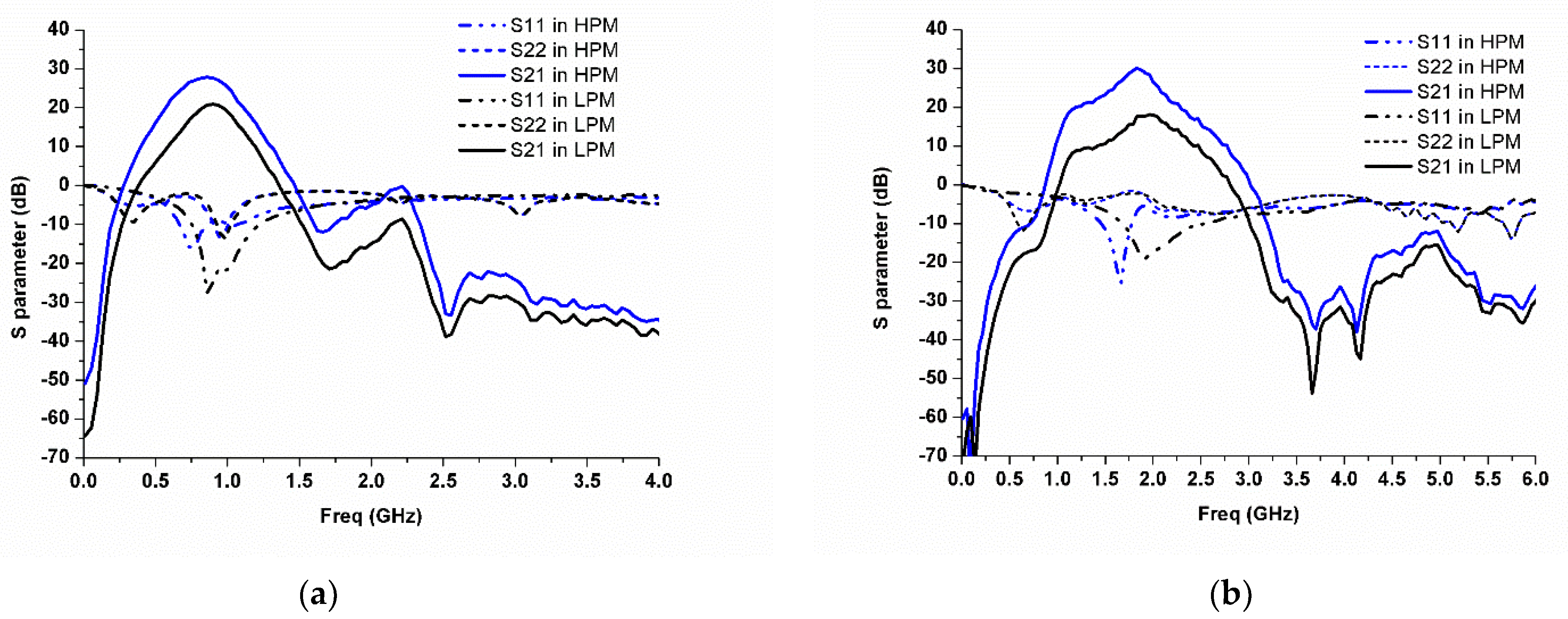 Micromachines 13 01976 g012 Micromachines 13 01976 g012