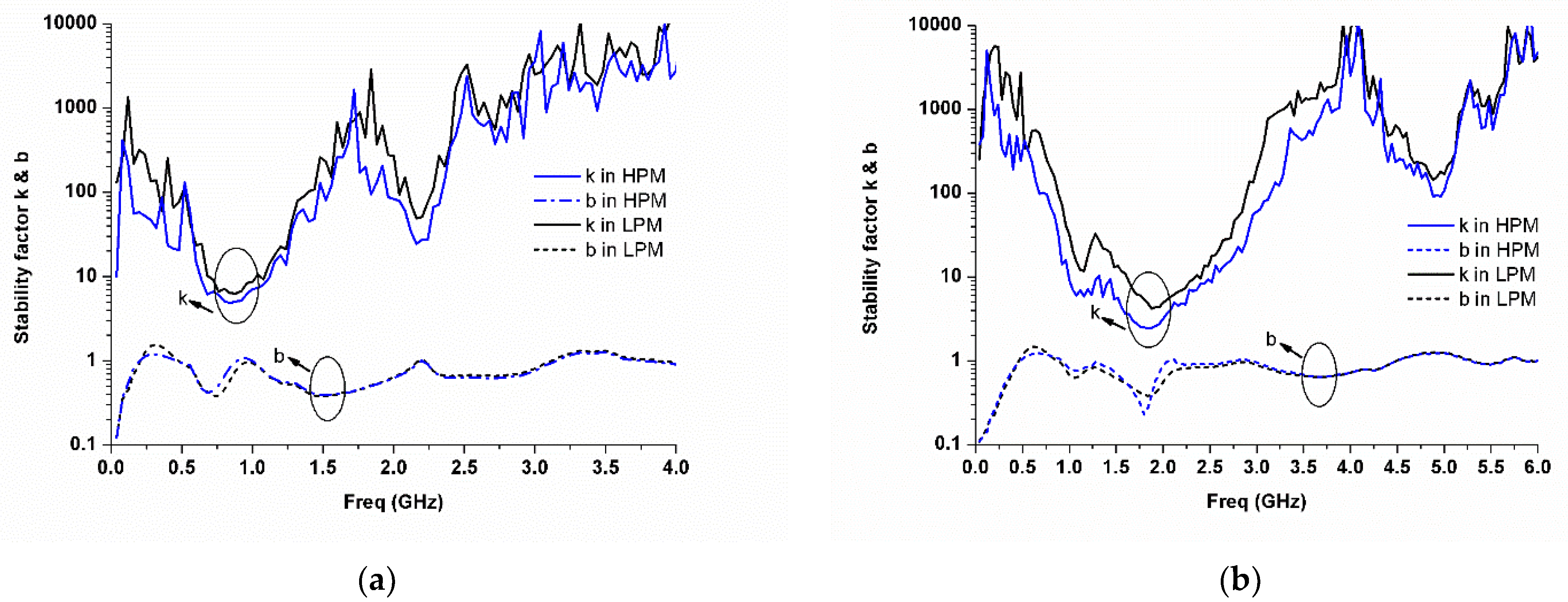 Micromachines 13 01976 g013 Micromachines 13 01976 g013