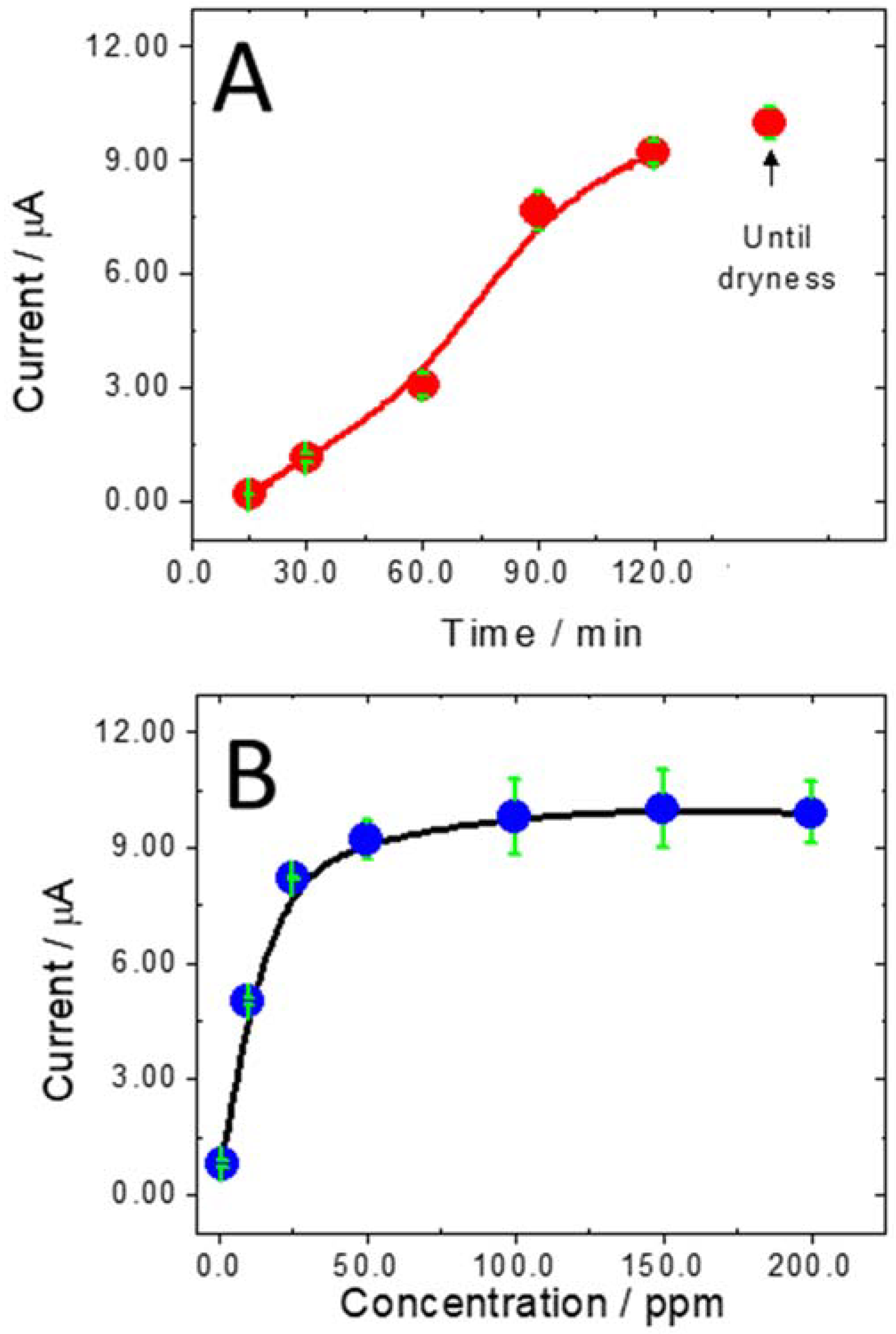 Micromachines 13 01978 g004 Micromachines 13 01978 g004