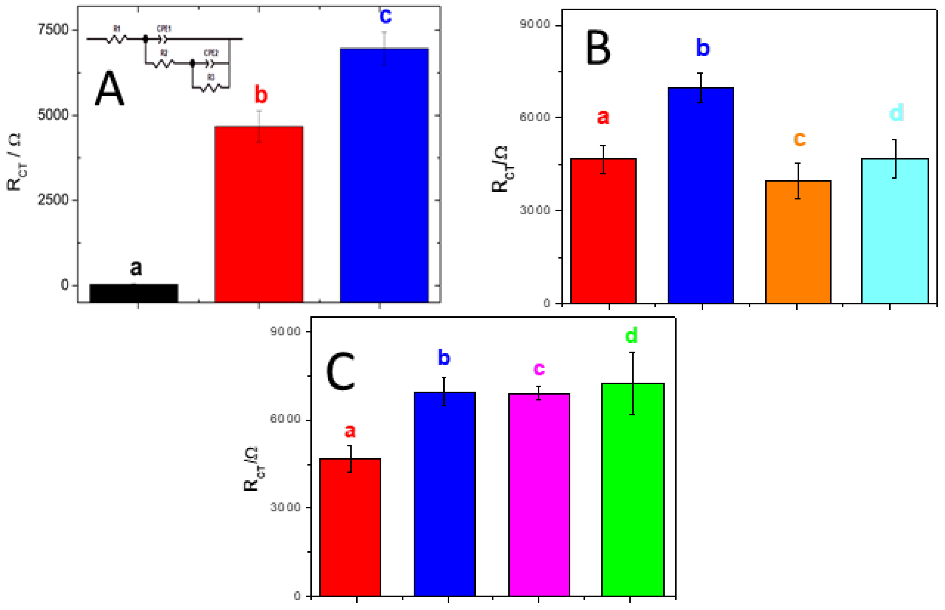 Micromachines 13 01978 g005 Micromachines 13 01978 g005