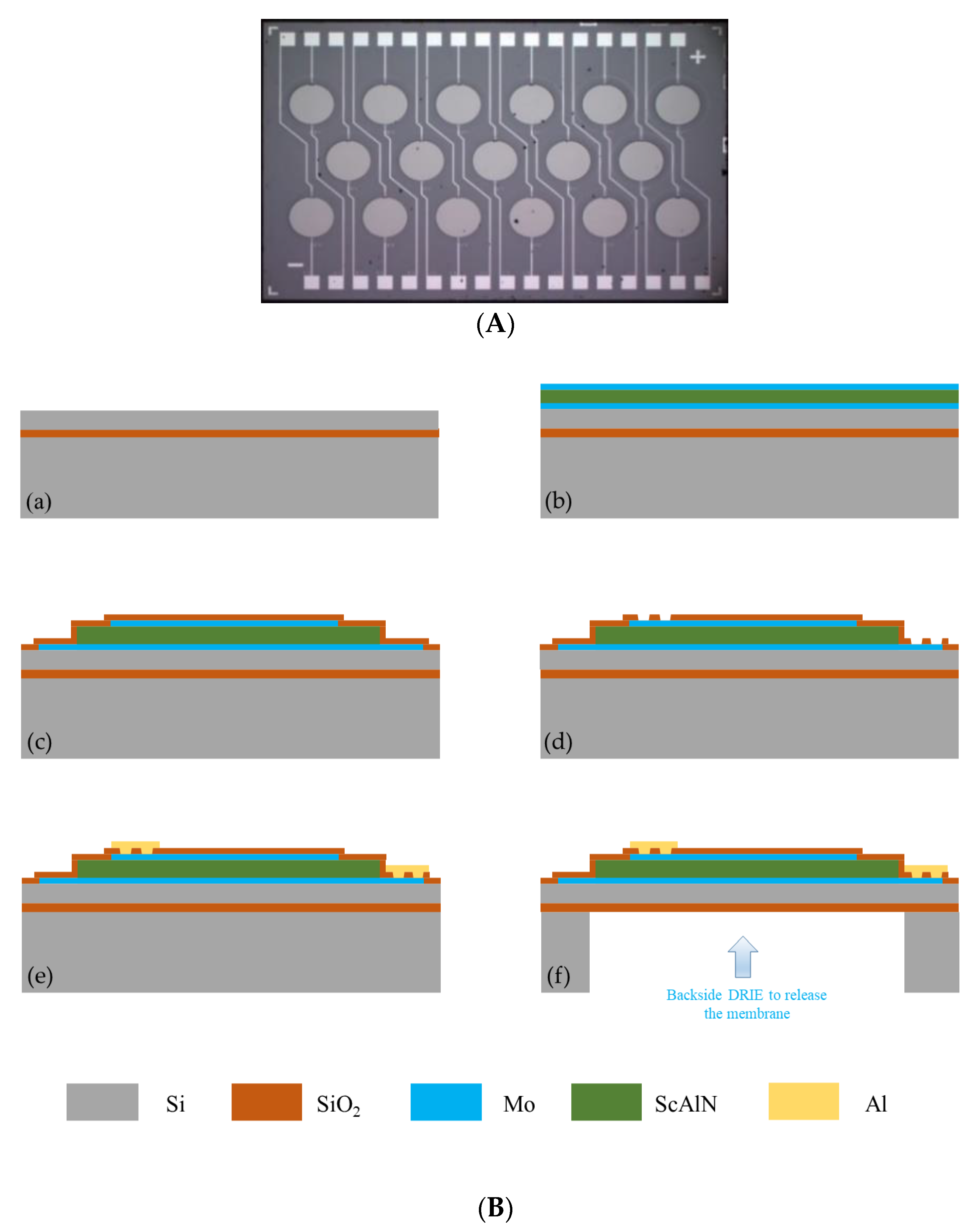 Micromachines 13 01979 g002
