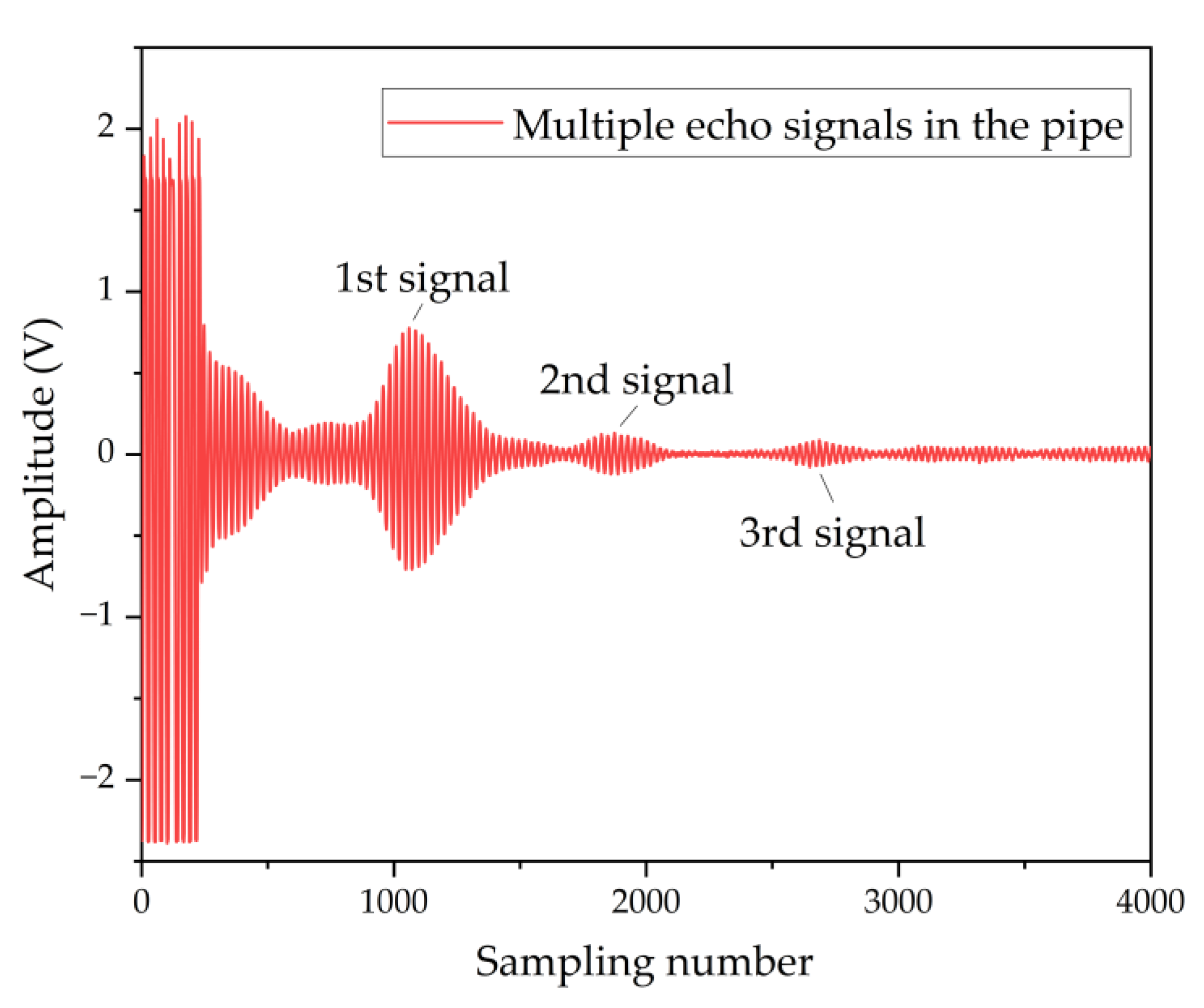 Micromachines 13 01979 g010