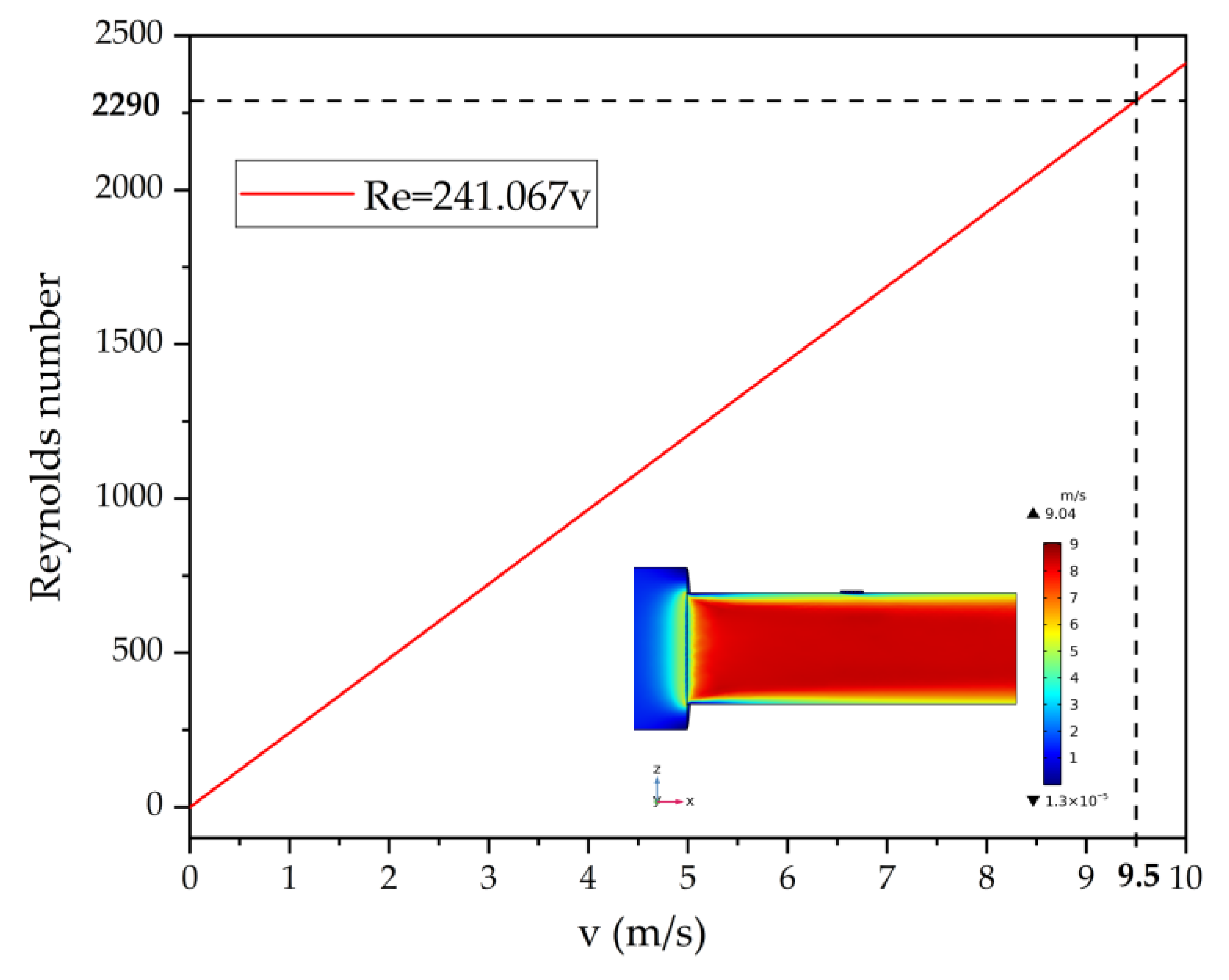 Micromachines 13 01979 g012