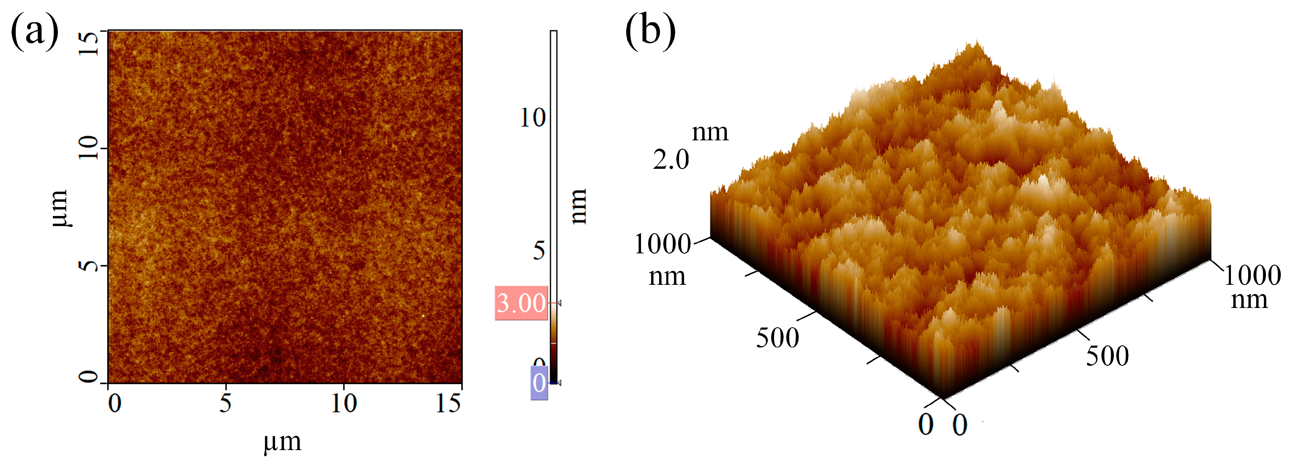Micromachines 13 01982 g002 Micromachines 13 01982 g002