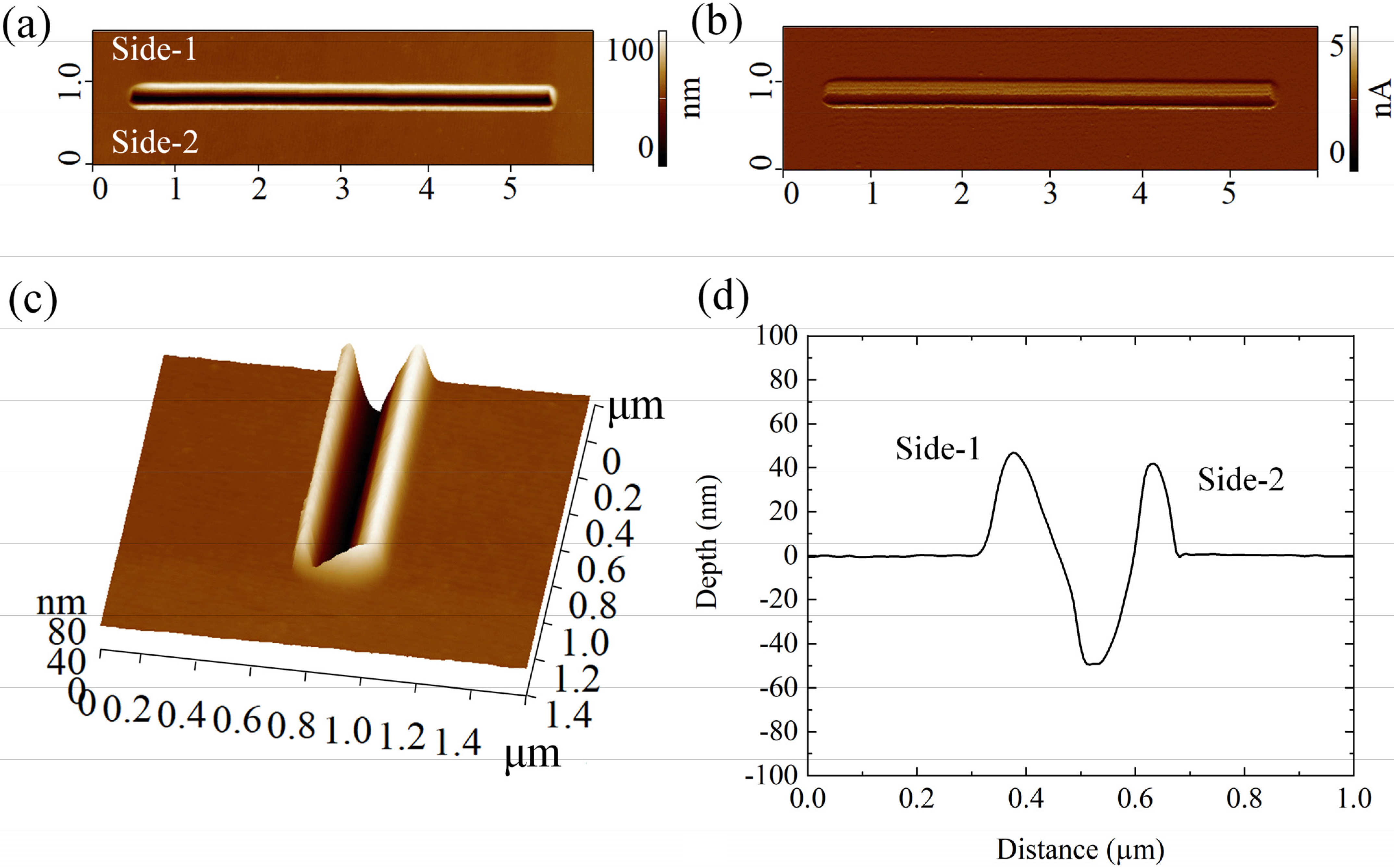 Micromachines 13 01982 g003 Micromachines 13 01982 g003