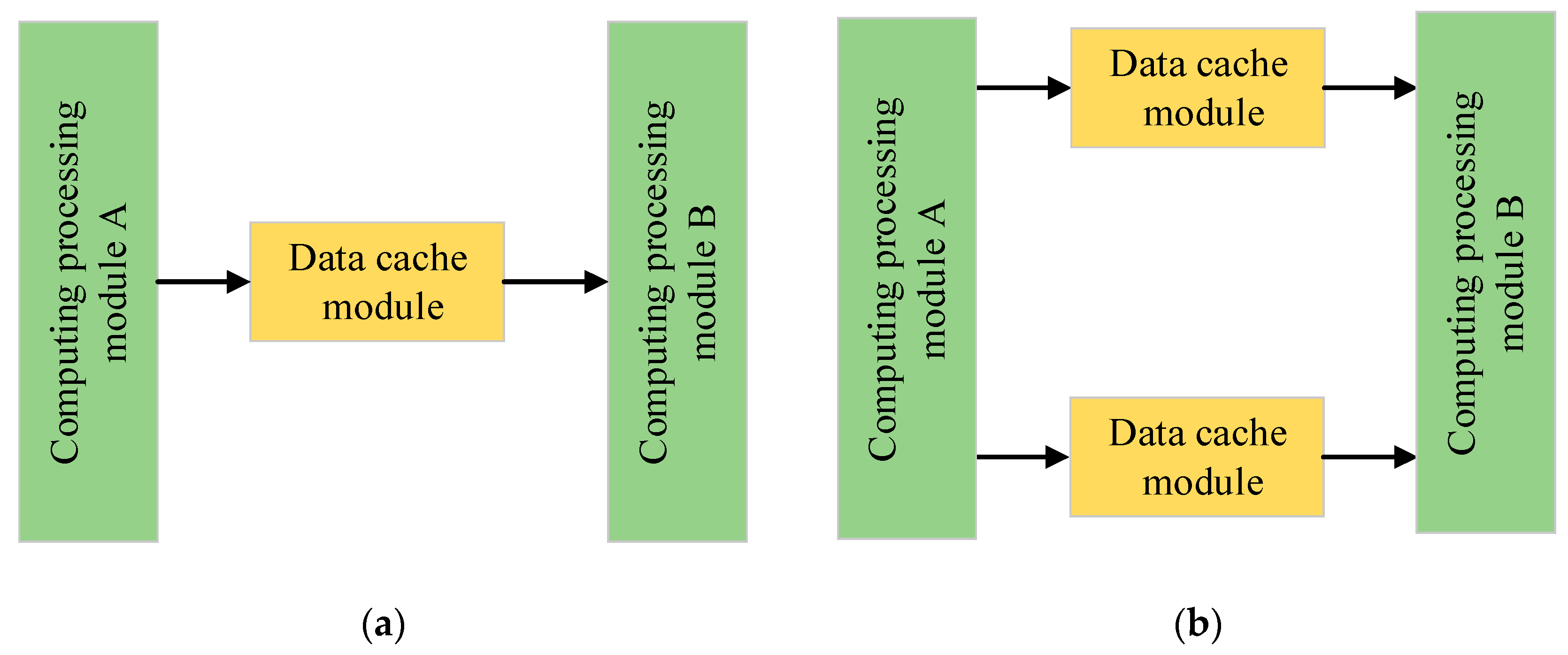 Micromachines 13 01983 g004