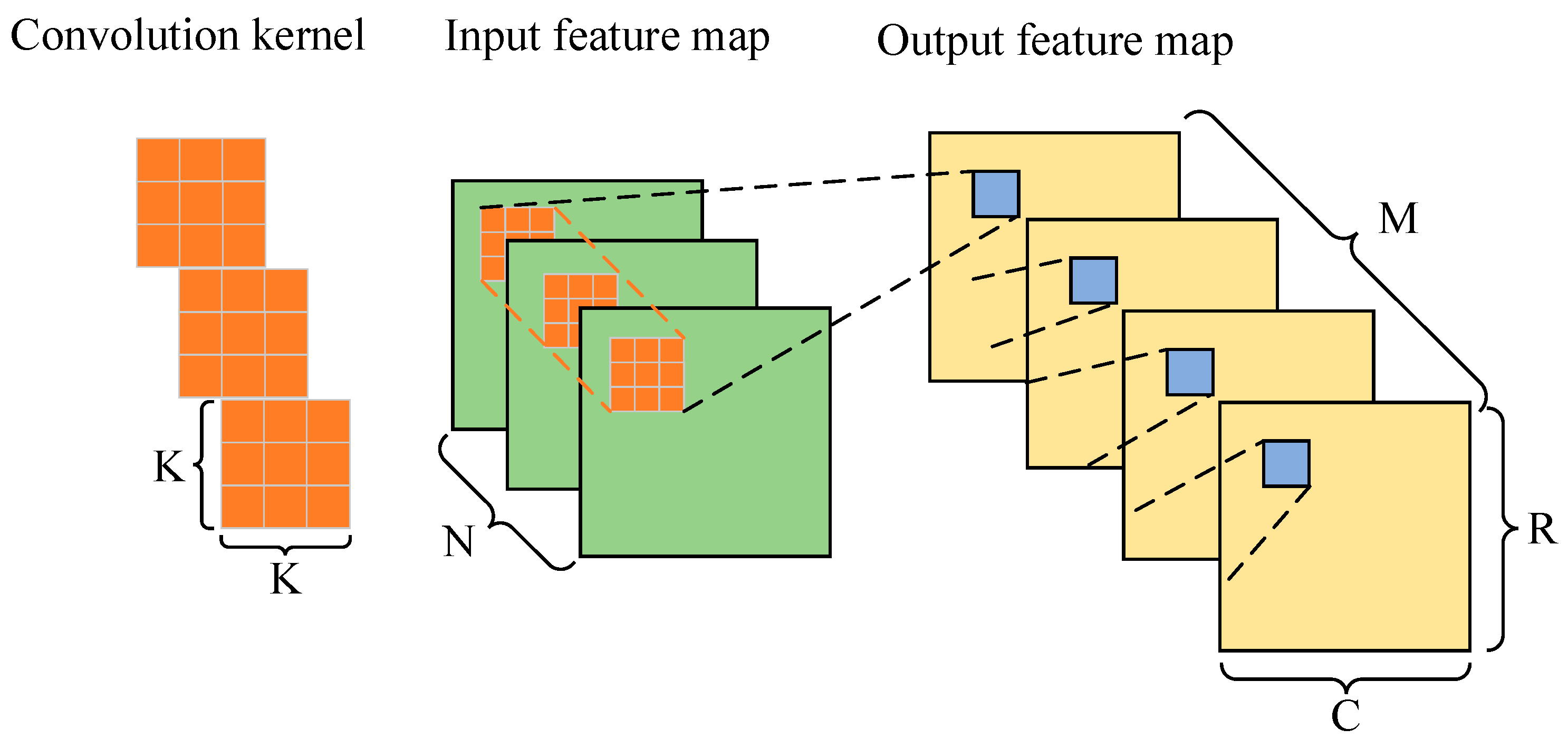 Micromachines 13 01983 g007
