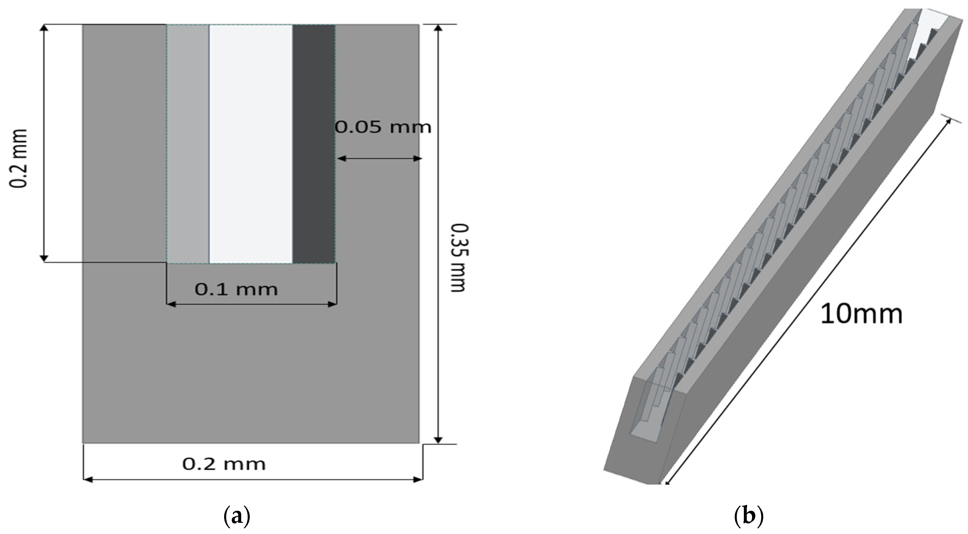 Micromachines 13 01986 g001a