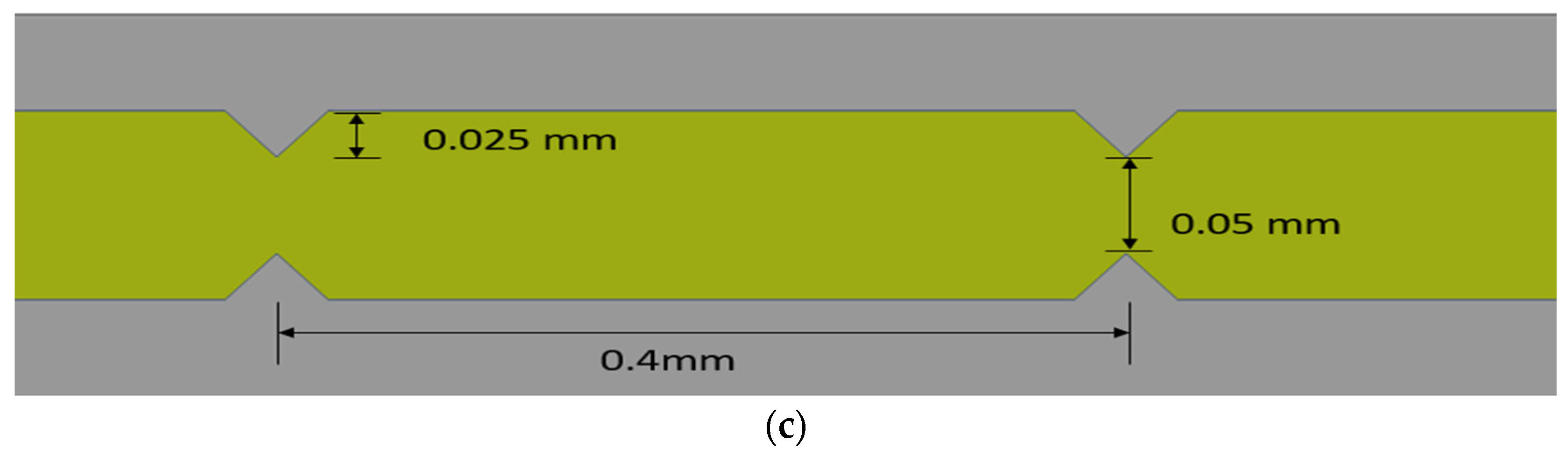 Micromachines 13 01986 g001b