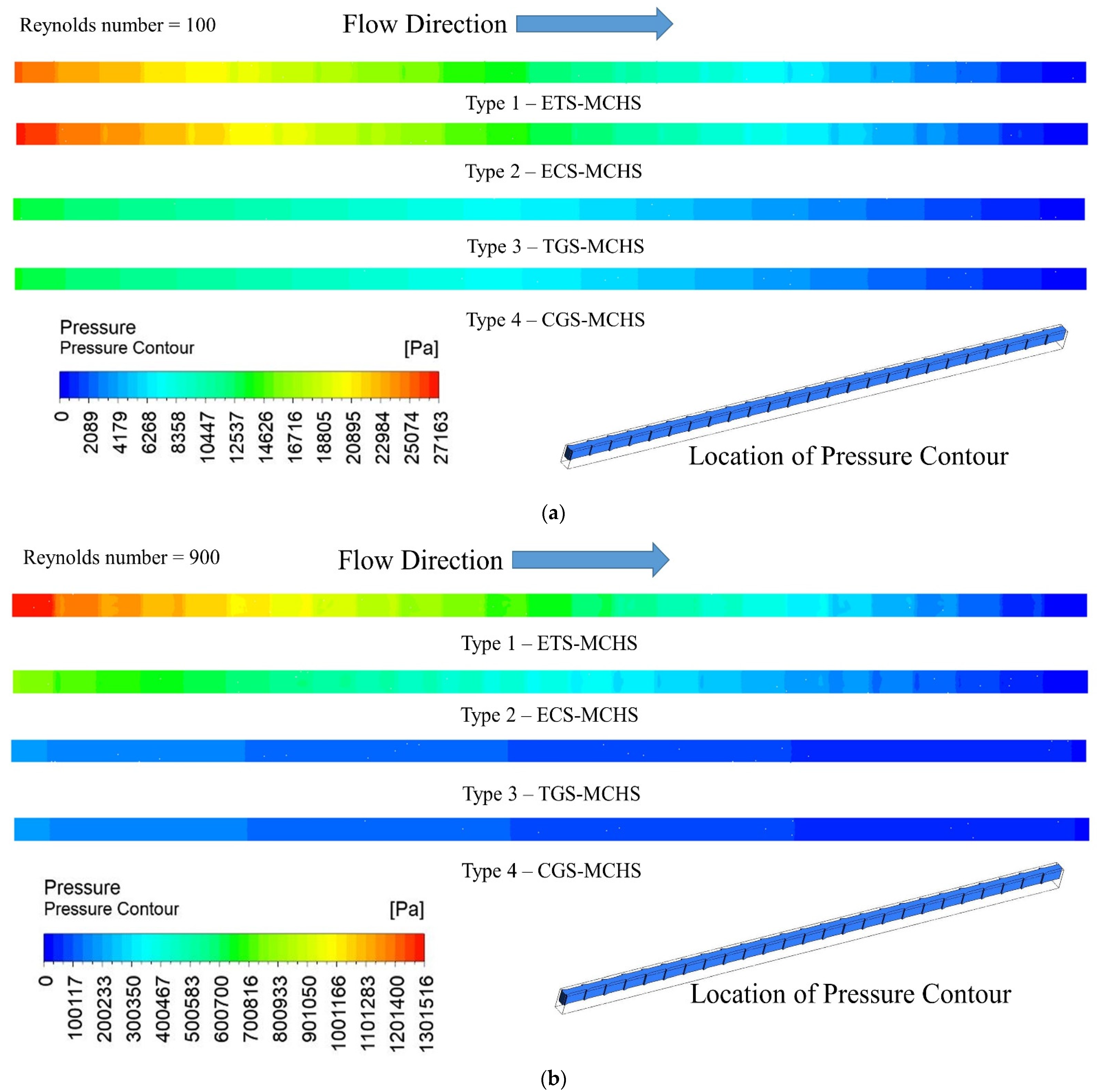 Micromachines 13 01986 g006